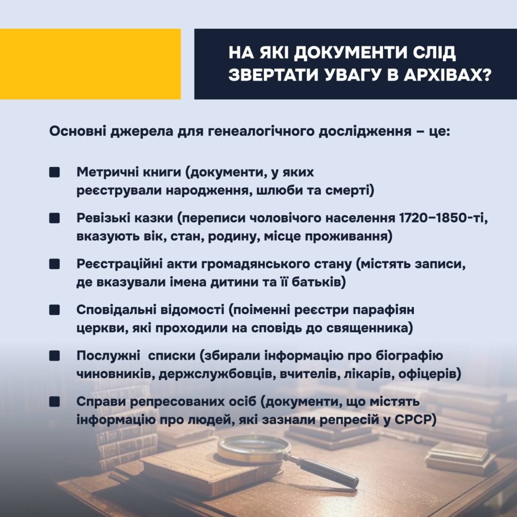 Як в українських архівах можна дізнатись про свій родовід