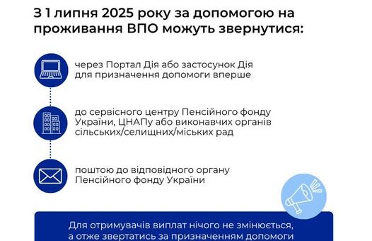 З 1 липня 2025 року внутрішньо переміщені особи можуть подати заяву на допомогу для проживання через один із зручних способів: 1️⃣ Портал або застосунок Дія — для тих, хто звертається вперше 2️⃣ Сервісні центри Пенсійного фонду, ЦНАПи або органи місцевого самоврядування 3️⃣ Поштові відділення — для надсилання документів до ПФУ 📌 Якщо ви вже отримуєте виплати, повторно подавати заяву не потрібно — порядок не змінюється. ☑️ Довідку ВПО можна оформити через: уповноважену особу місцевого самоврядування ЦНАП Портал або застосунок Дія