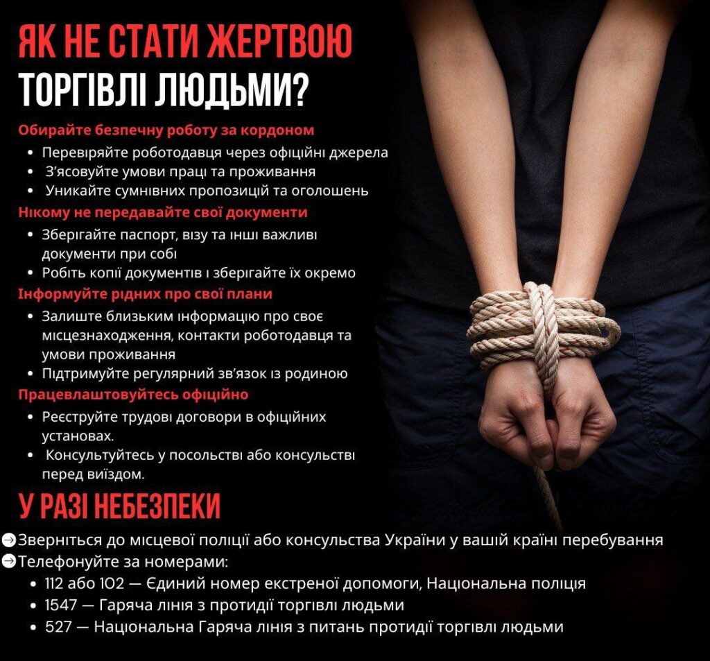 Торгівля людьми — це глобальна проблема, яка ставить під загрозу життя мільйонів.