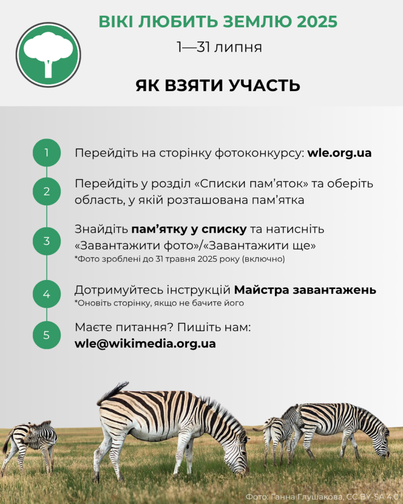Інструктивний постер українською мовою з порадами для участі у фотоконкурсі «Вікі любить Землю 2025», що триває з 1 по 31 липня. У центрі — покрокова інструкція: як знайти пам’ятку, перейти до списку, завантажити фото та зв’язатися з організаторами за потреби. Внизу розміщене фото — кілька зебр пасуться на відкритому полі. Автор фото: Hanna Hlushakova, ліцензія CC BY-SA 4.0.