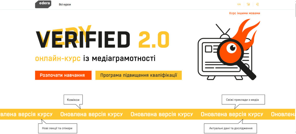 Промоційний банер онлайн-курсу з медіаграмотності «VERIFIED 2.0». У верхньому лівому куті — логотип платформи «edera» та напис «Всі курси». Центральною частиною банера є назва курсу «VERIFIED 2.0» великими літерами з підзаголовком: «онлайн-курс із медіаграмотності». Поряд — ілюстрація телевізора з лупою і полум’ям, що символізує критичне мислення в медіапросторі. Нижче — дві кнопки: «Розпочати навчання» (помаранчева) і «Програма підвищення кваліфікації» (жовта). У верхньому правому куті — напис «Курс іншими мовами». Внизу жовта стрічка з написом «Оновлена версія курсу». Додатково — чотири хмаринки з текстом: «Комікси», «Нові лекції та спікери», «Свіжі приклади з медіа», «Актуальні дані та дослідження».