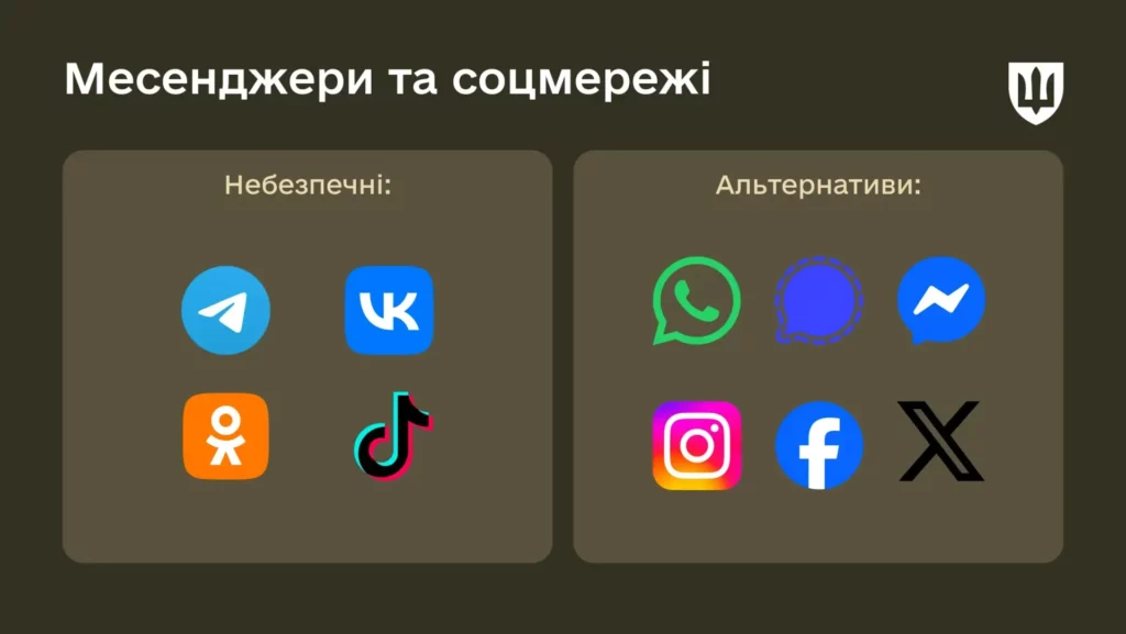 Кіберзахист: як обрати безпечні програми