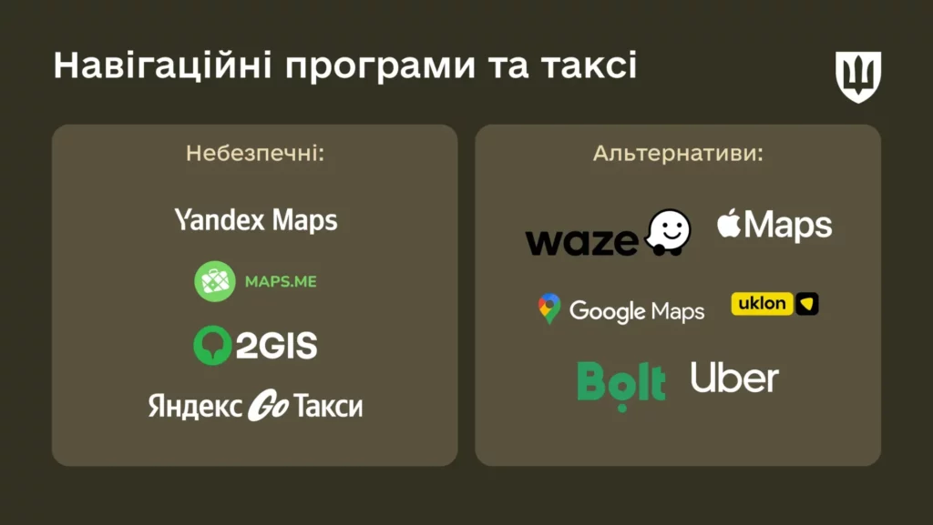 Кіберзахист: як обрати безпечні програми