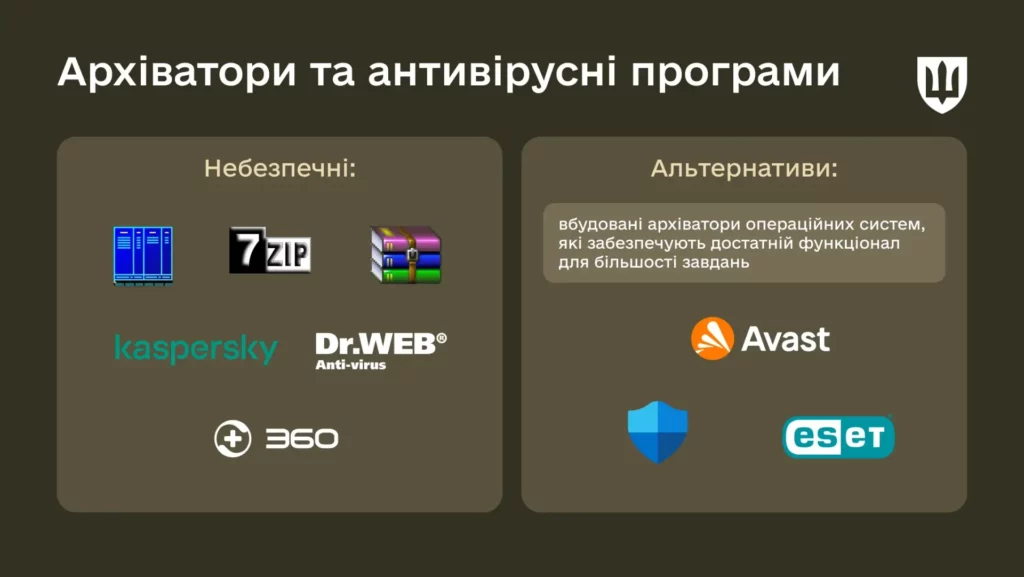 Кіберзахист: як обрати безпечні програми