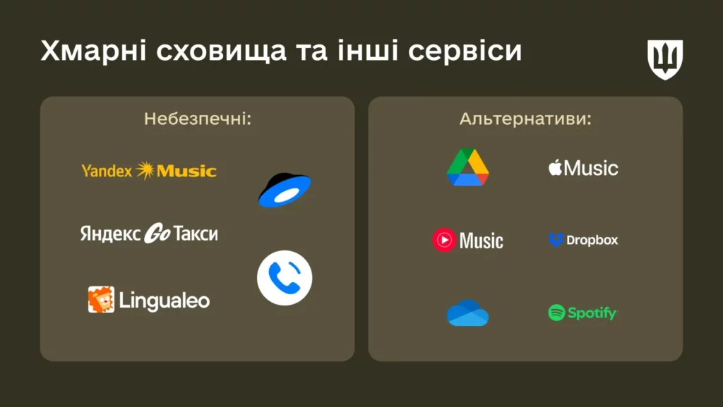 Кіберзахист: як обрати безпечні програми