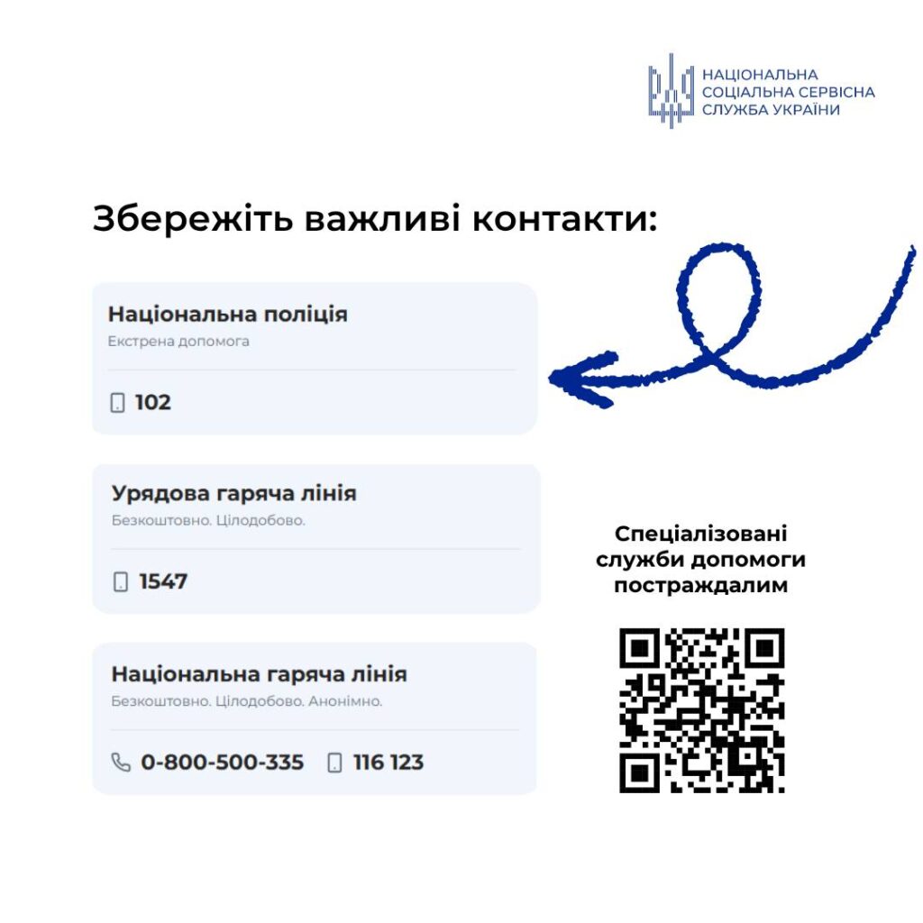 Як може проявлятися домашнє насильство?