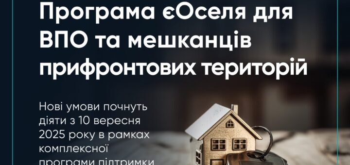 єОселя для ВПО та прифронтових громад З 10 вересня оновлено програму: держава покриватиме до 70% першого внеску й платежів у перший рік, а також до 40 тис. грн на оформлення іпотеки.