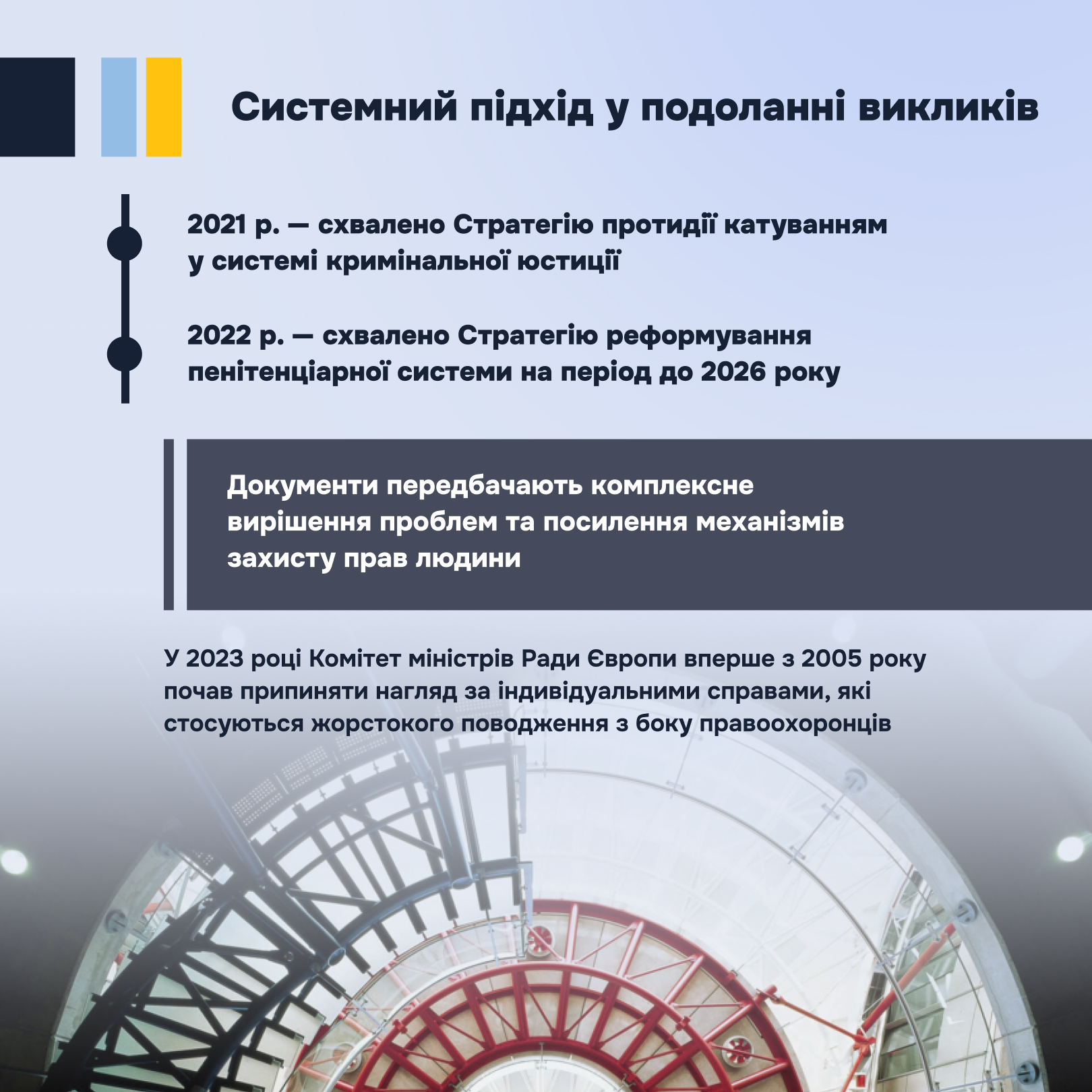 Як Україна посилює захист прав людини на прикладі виконання рішень ЄСПЛ