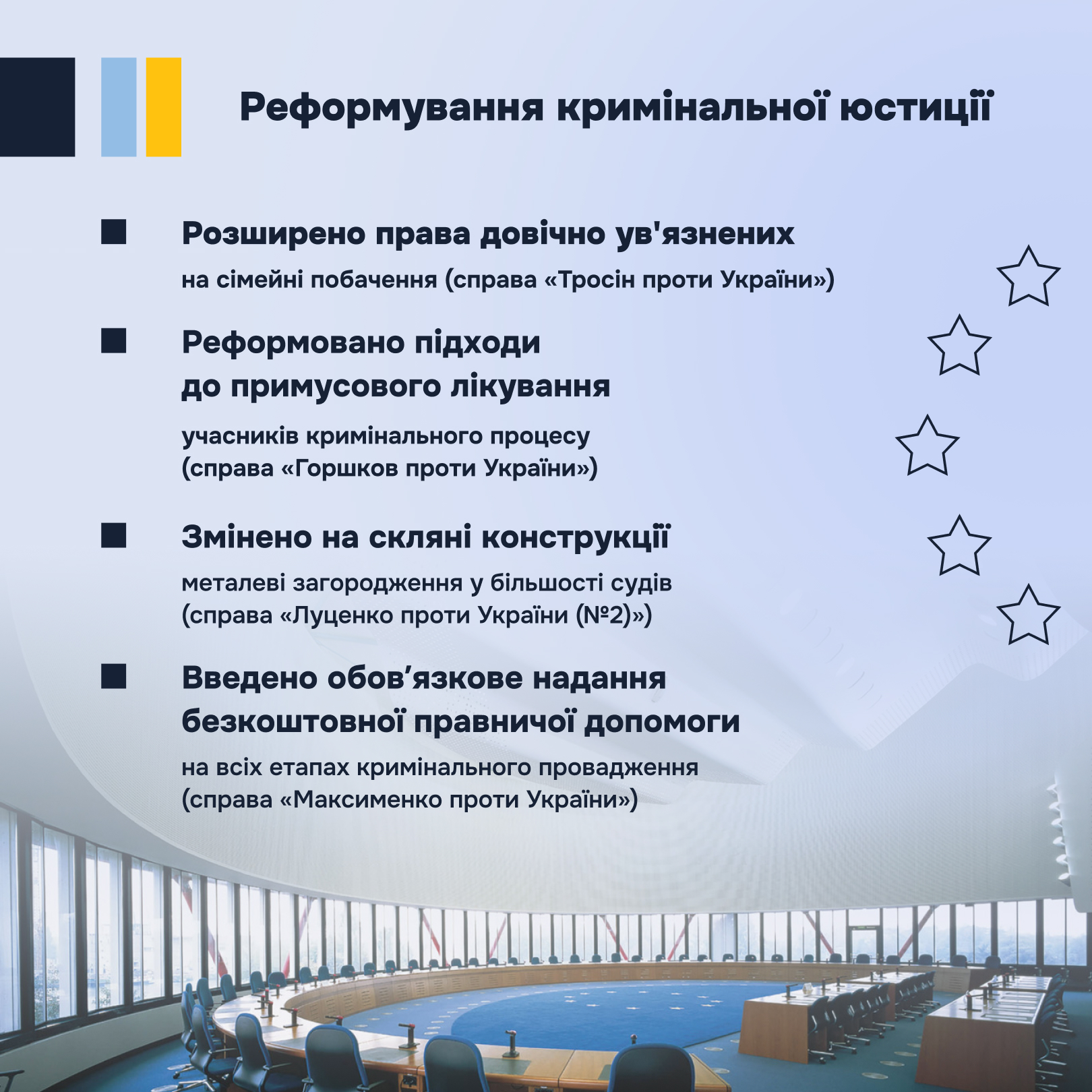 Як Україна посилює захист прав людини на прикладі виконання рішень ЄСПЛ