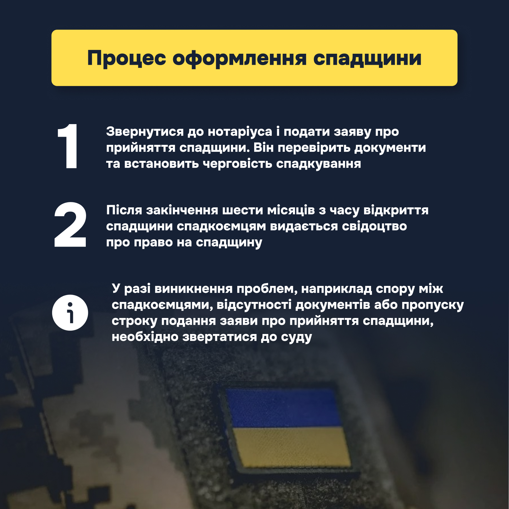 Право Захисника та Захисниці. Оформлення спадщини після загибелі військовослужбовця: де отримати безоплатну юридичну підтримкуУ разі смерті військовослужбовця право на спадкування мають особи, визначені в заповіті, або родичі відповідно до черговості, встановленої Цивільним кодексом України. У цьому матеріалі пояснюємо, як діяти, куди звертатися та де отримати правничу допомогу.