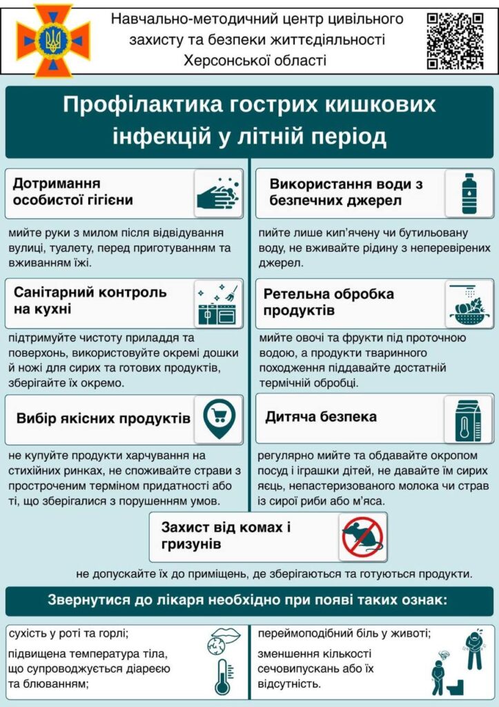 Як уберегтися від кишкових інфекцій улітку?