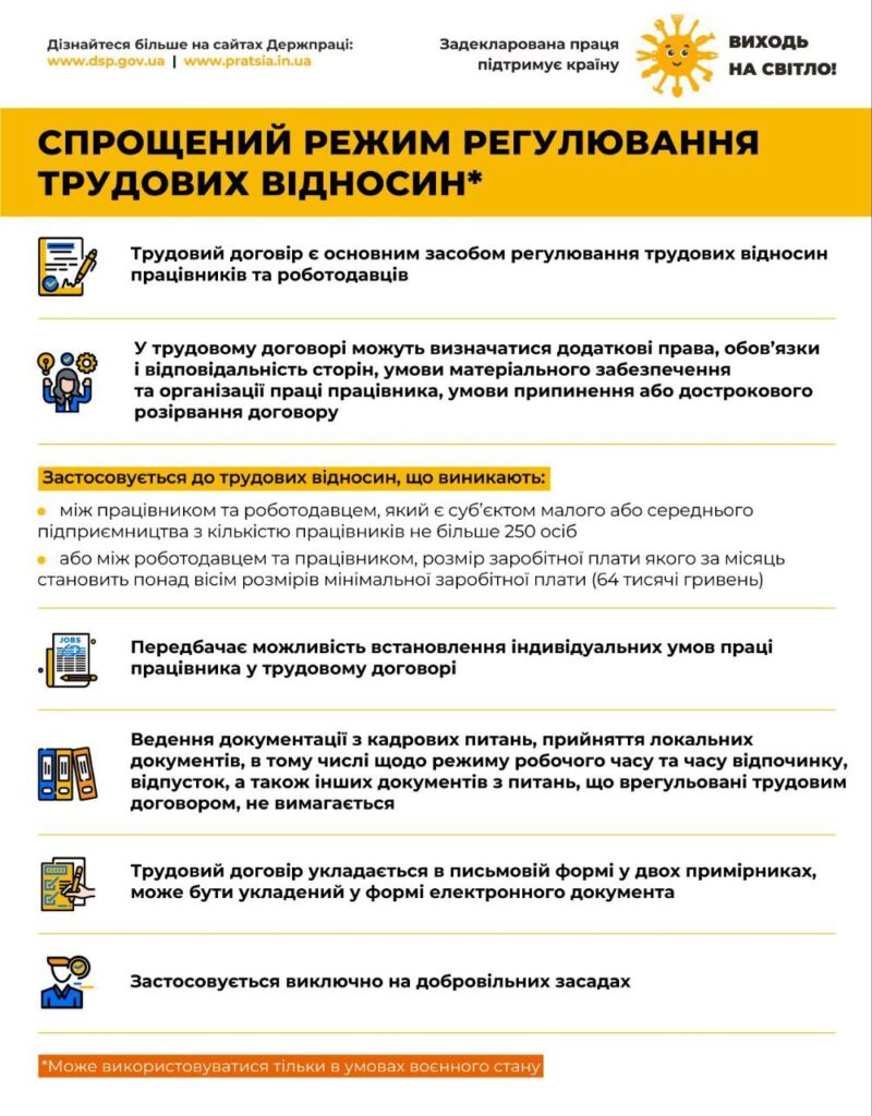 Регулювання трудових відносин працівників і роботодавців, на яких поширюється спрощений режим, здійснюється трудовим договором