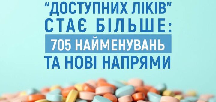 “Доступних ліків” стає більше: 705 найменувань та нові напрями