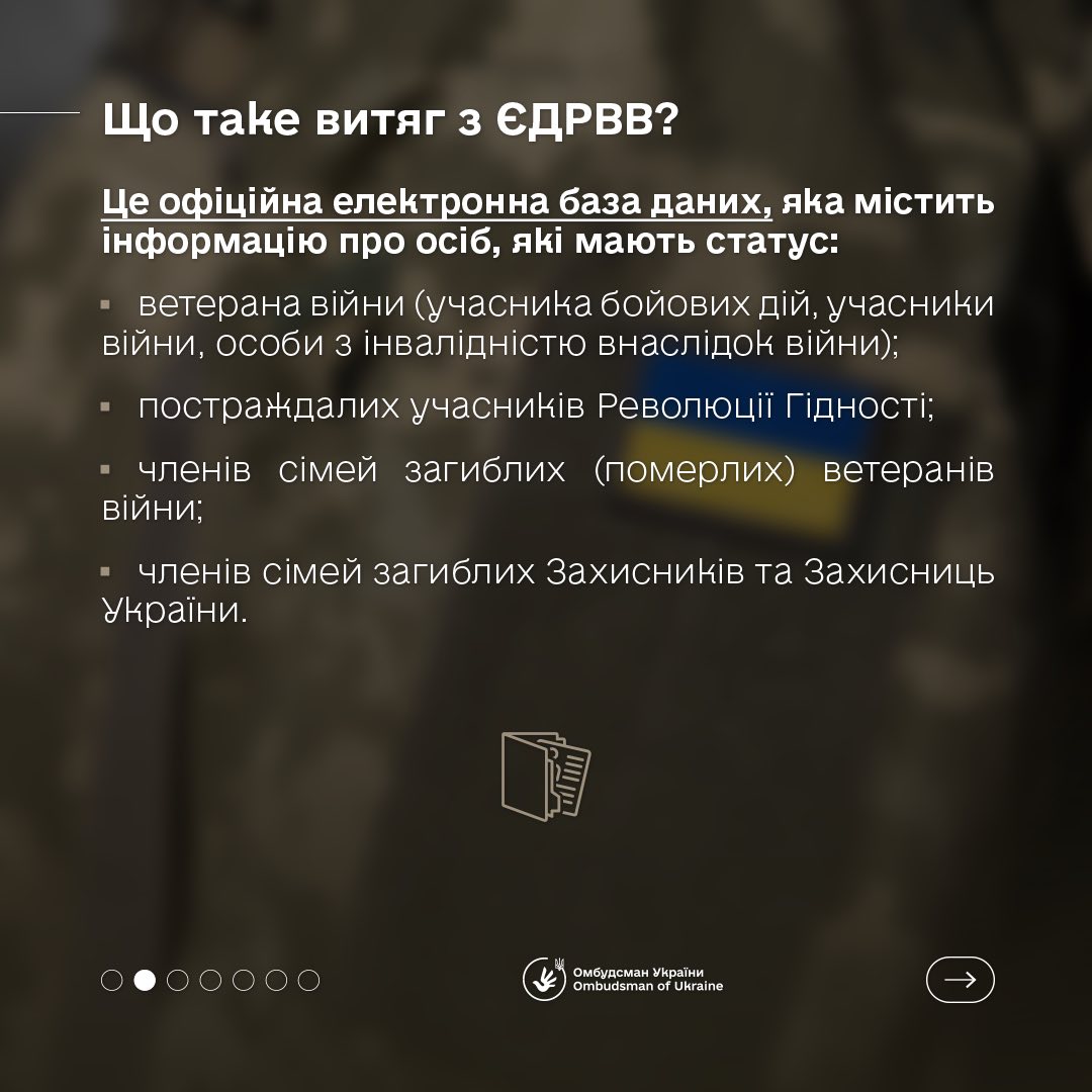 витяг з Єдиного державного реєстру ветеранів війни (ЄДРВВ)