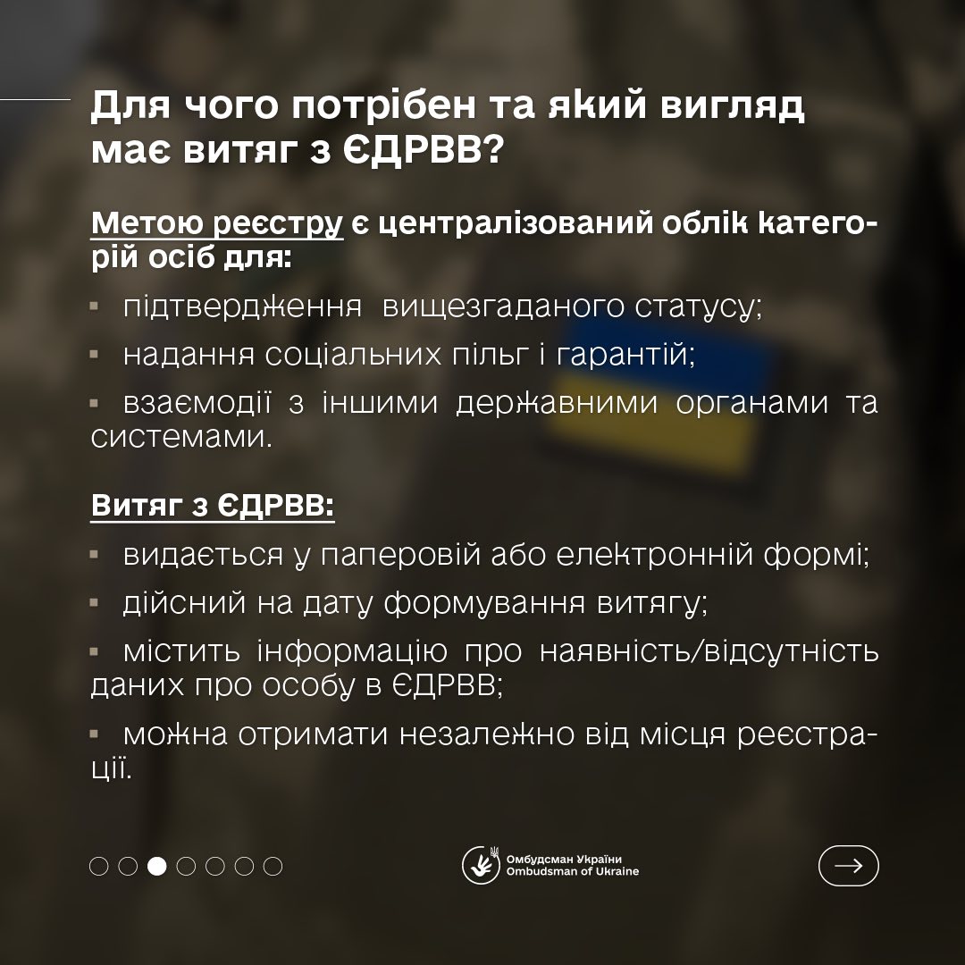 витяг з Єдиного державного реєстру ветеранів війни (ЄДРВВ) підтверджує встановлення відповідного статусу, який надає право на пільги і соціальні гарантії.