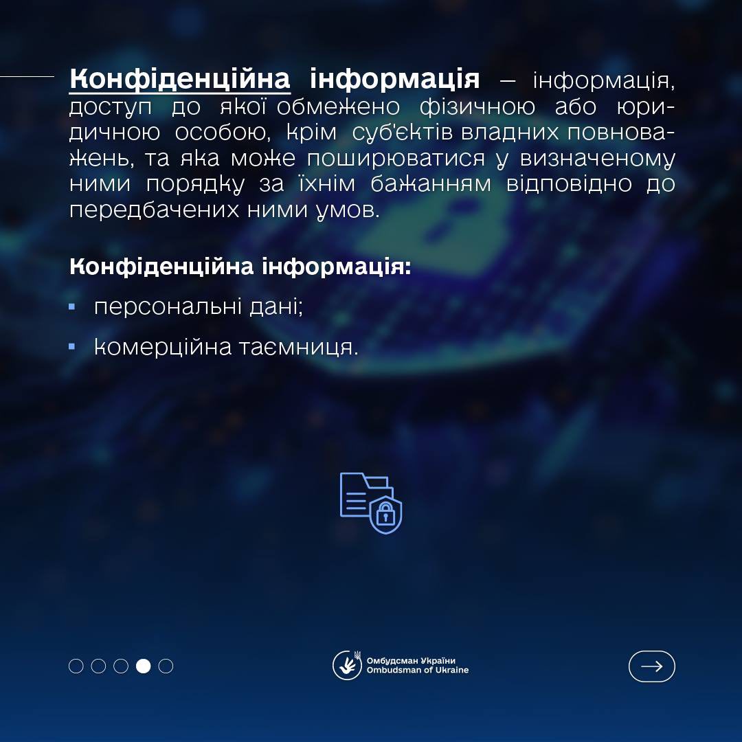 Інформація з обмеженим доступом: що потрібно знати
