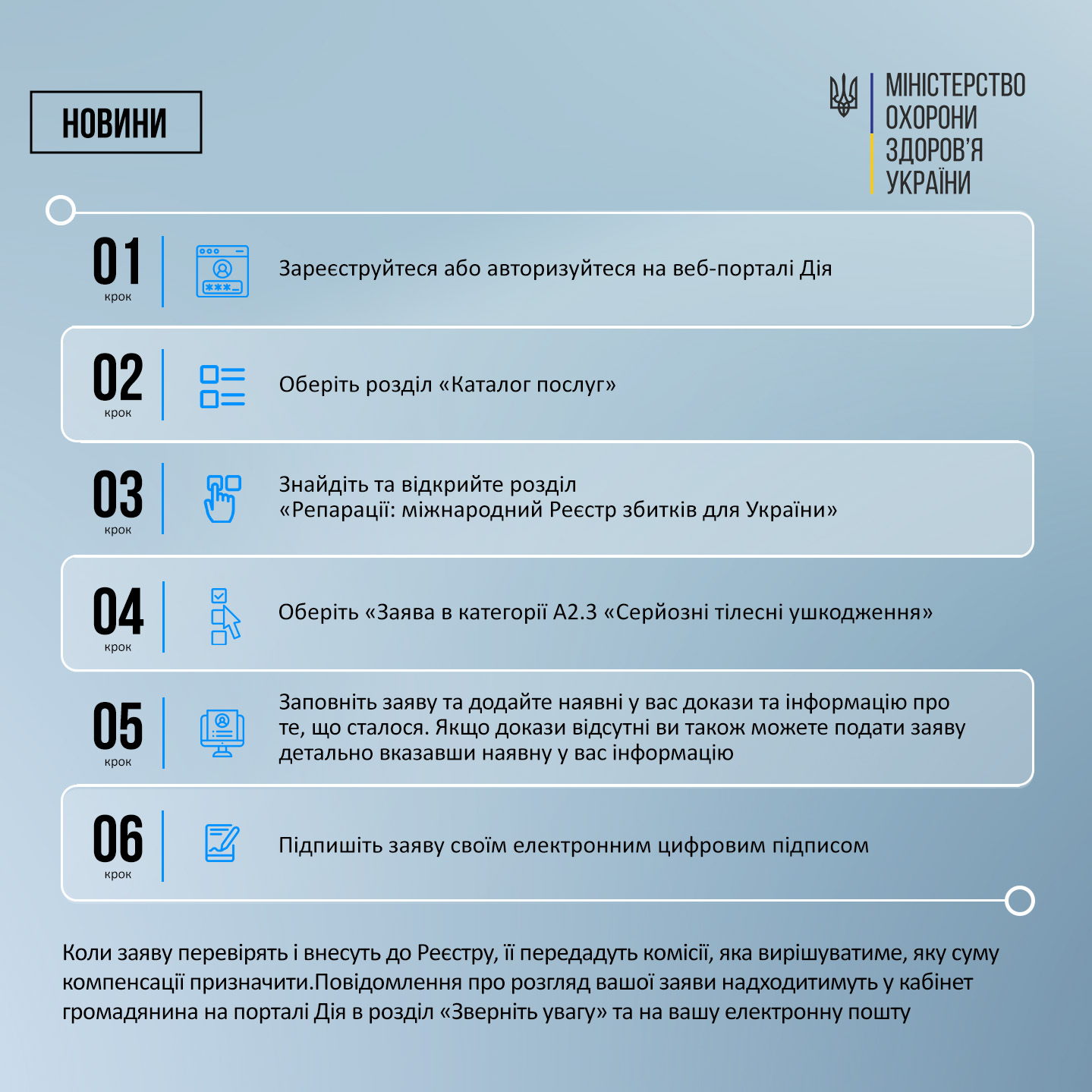 Справедливість для постраждалих: Як військовим і цивільним подати заяву про тілесні та психічні травми до міжнародного Реєстру.
