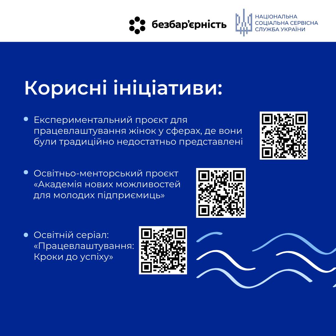 Рівні можливості – сталий розвиток: Як подолати бар’єри на шляху професійного зростання жінок.