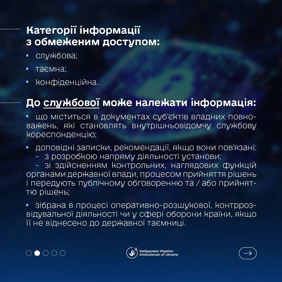 Інформація з обмеженим доступом: що потрібно знати