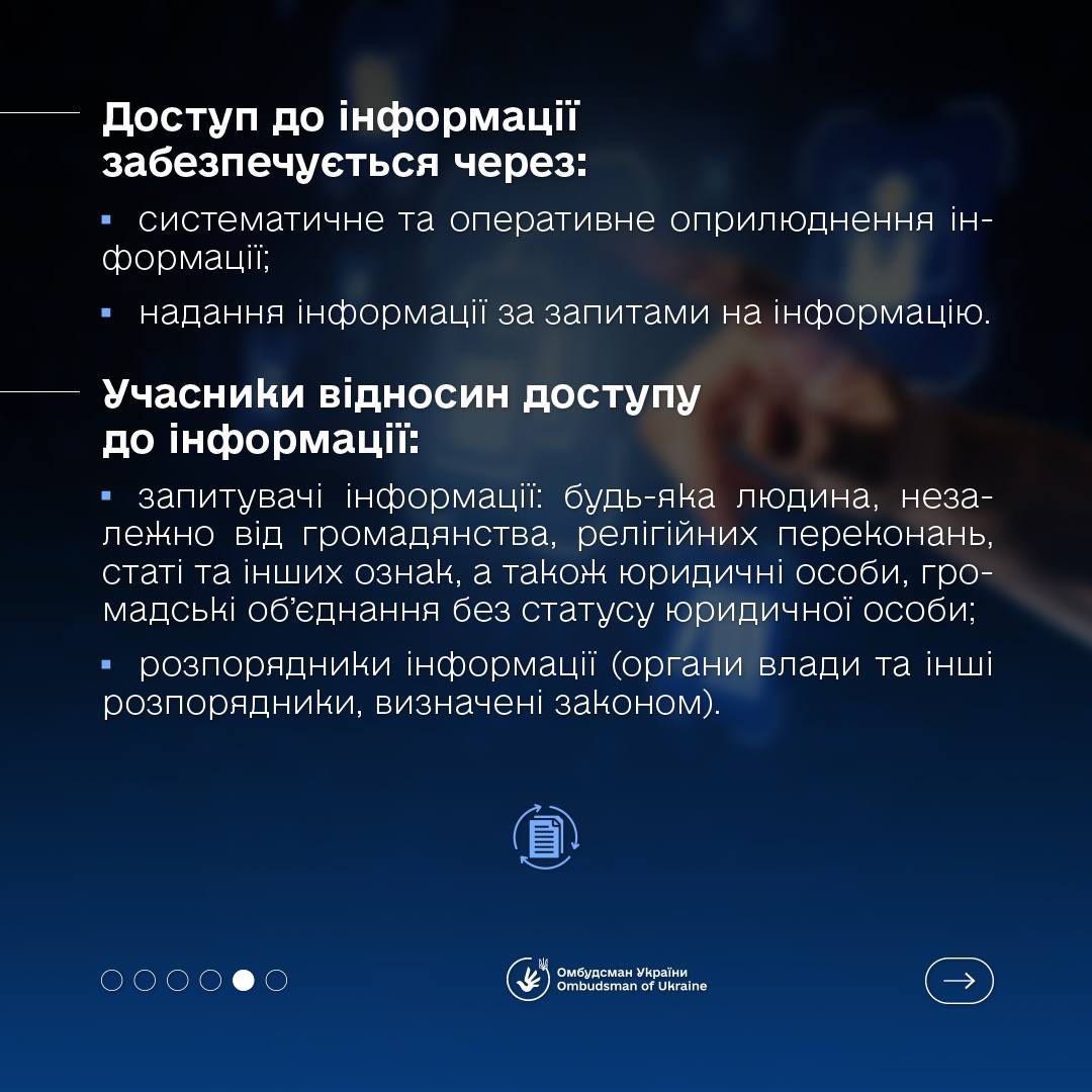 Право знати: доступ до публічної інформації як основа демократії