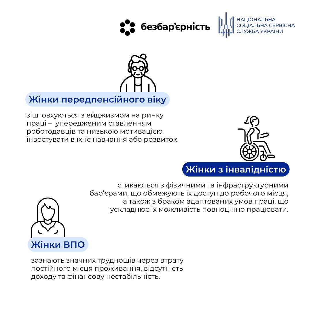 Рівні можливості – сталий розвиток: Як подолати бар’єри на шляху професійного зростання жінок.