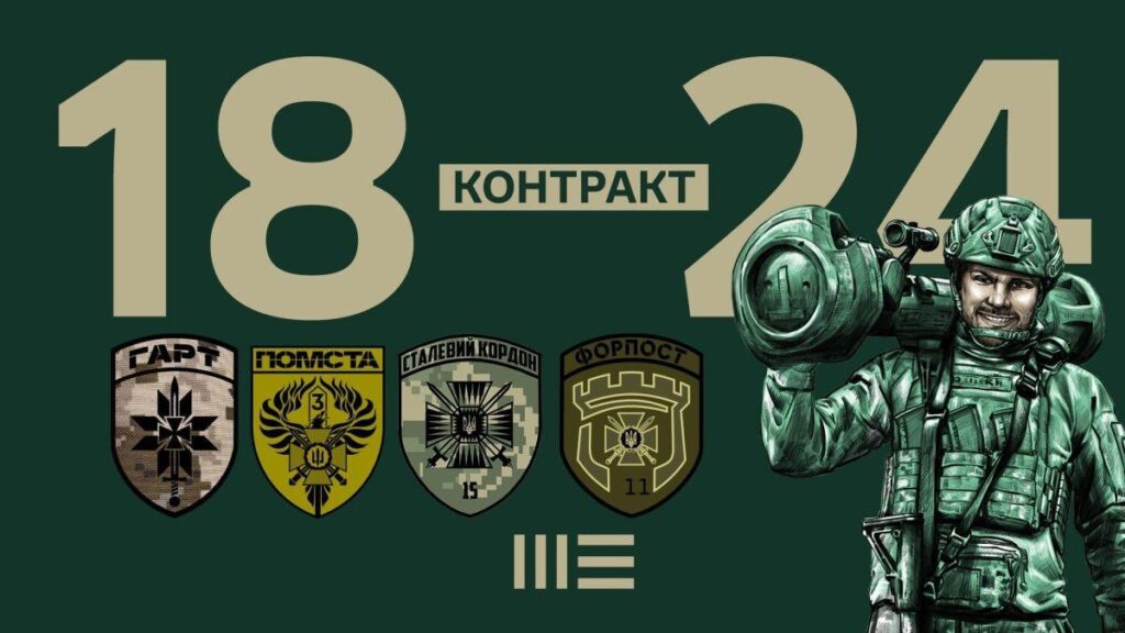 Чотири бригади прикордонників запрошують молодь до своїх лав