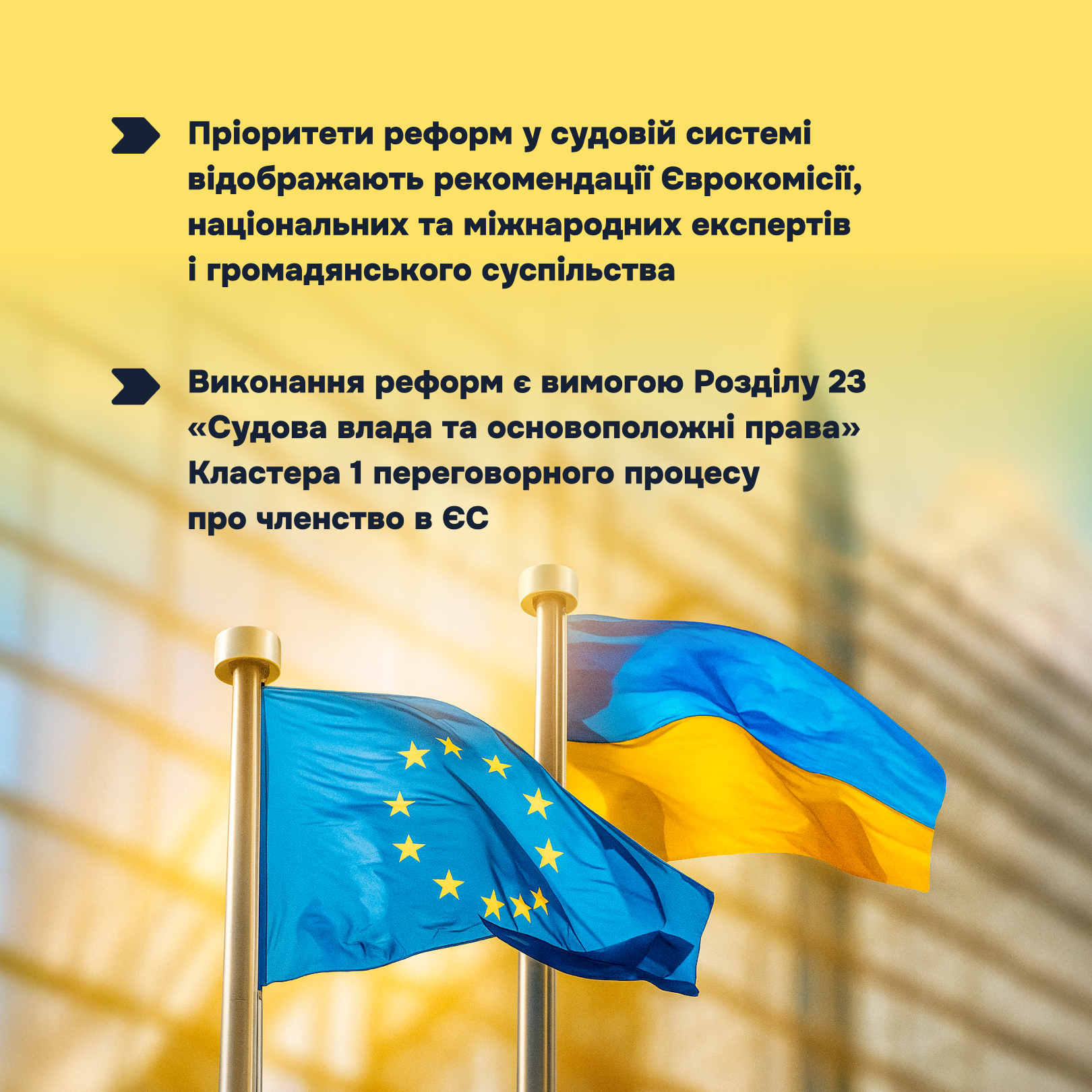 Як Дорожня карта з питань верховенства права наближає національне судочинство до стандартів ЄС