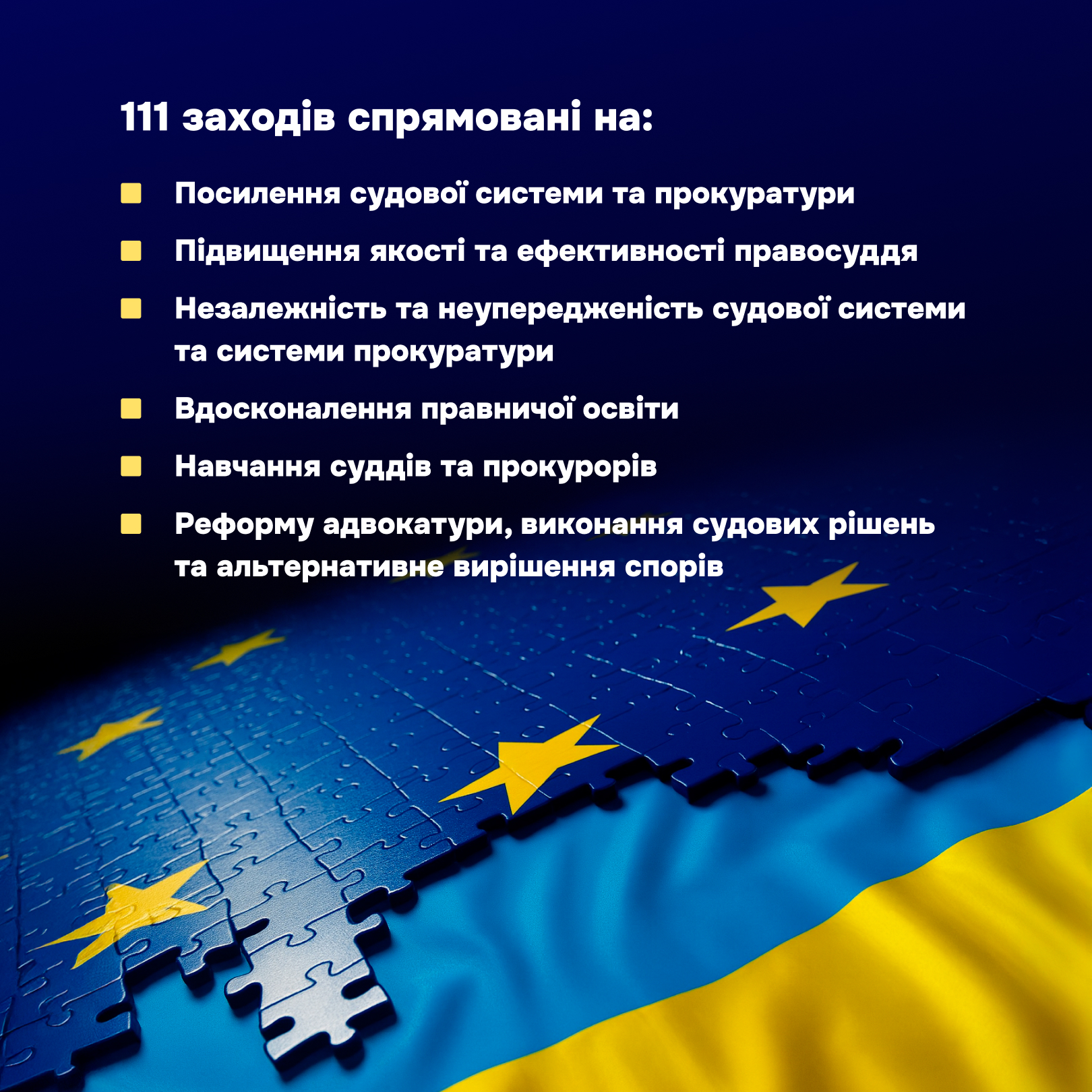 Як Дорожня карта з питань верховенства права наближає національне судочинство до стандартів ЄС