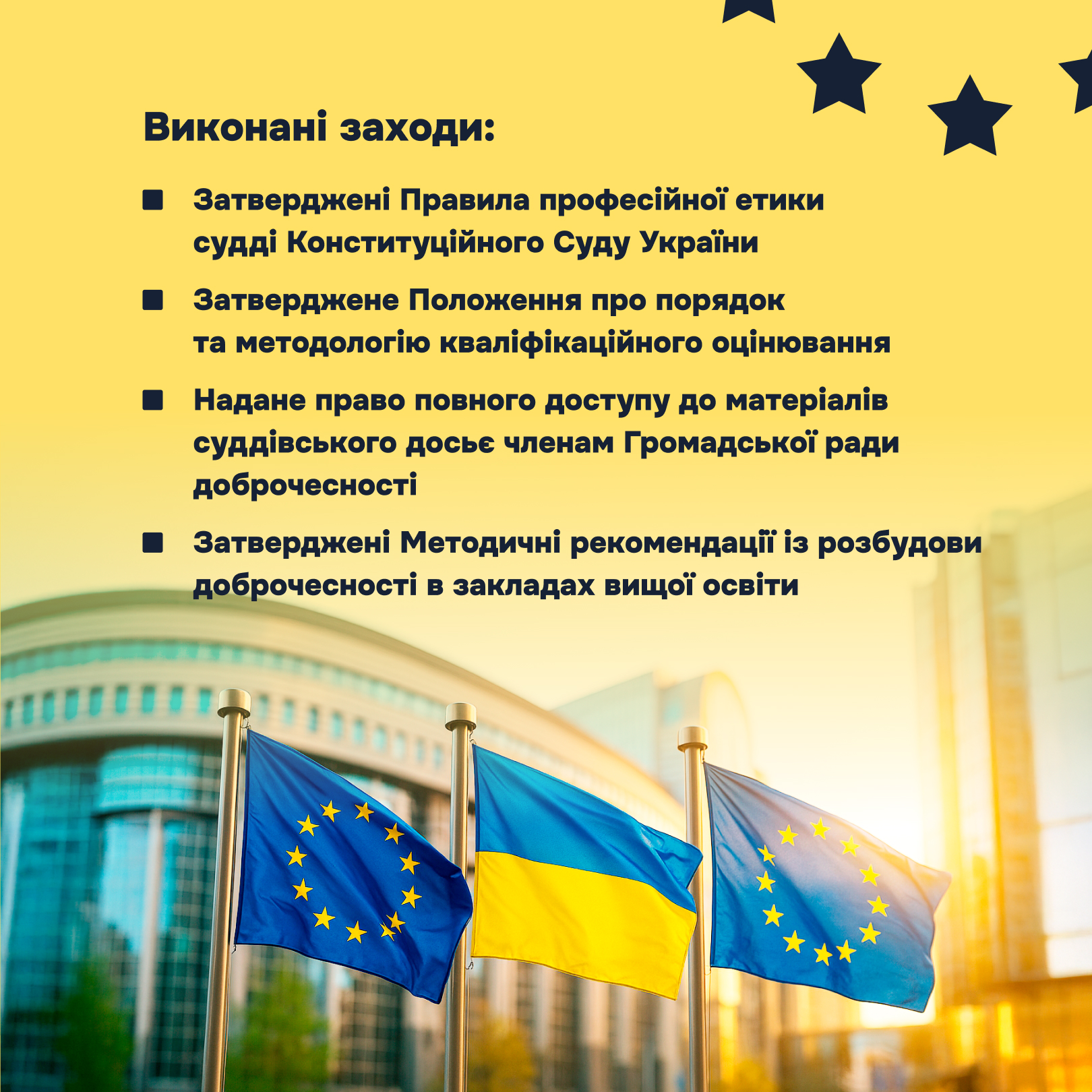Як Дорожня карта з питань верховенства права наближає національне судочинство до стандартів ЄС