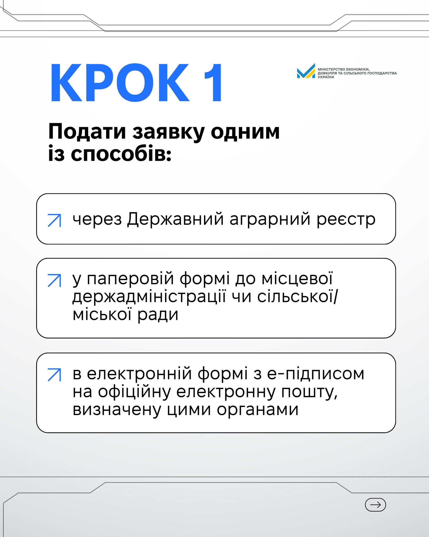 Як розмінувати свою землю коштом держави?
