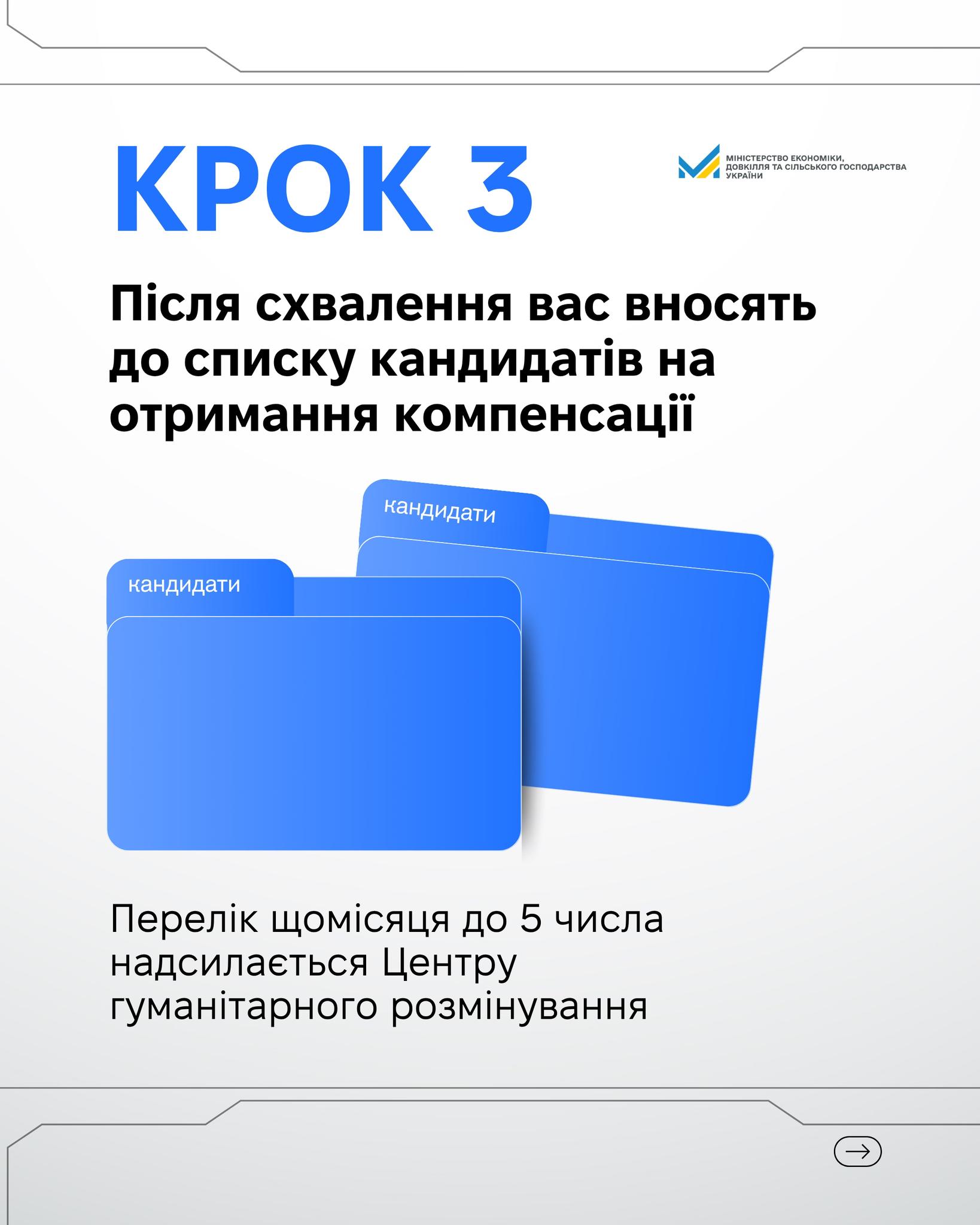 Як розмінувати свою землю коштом держави?