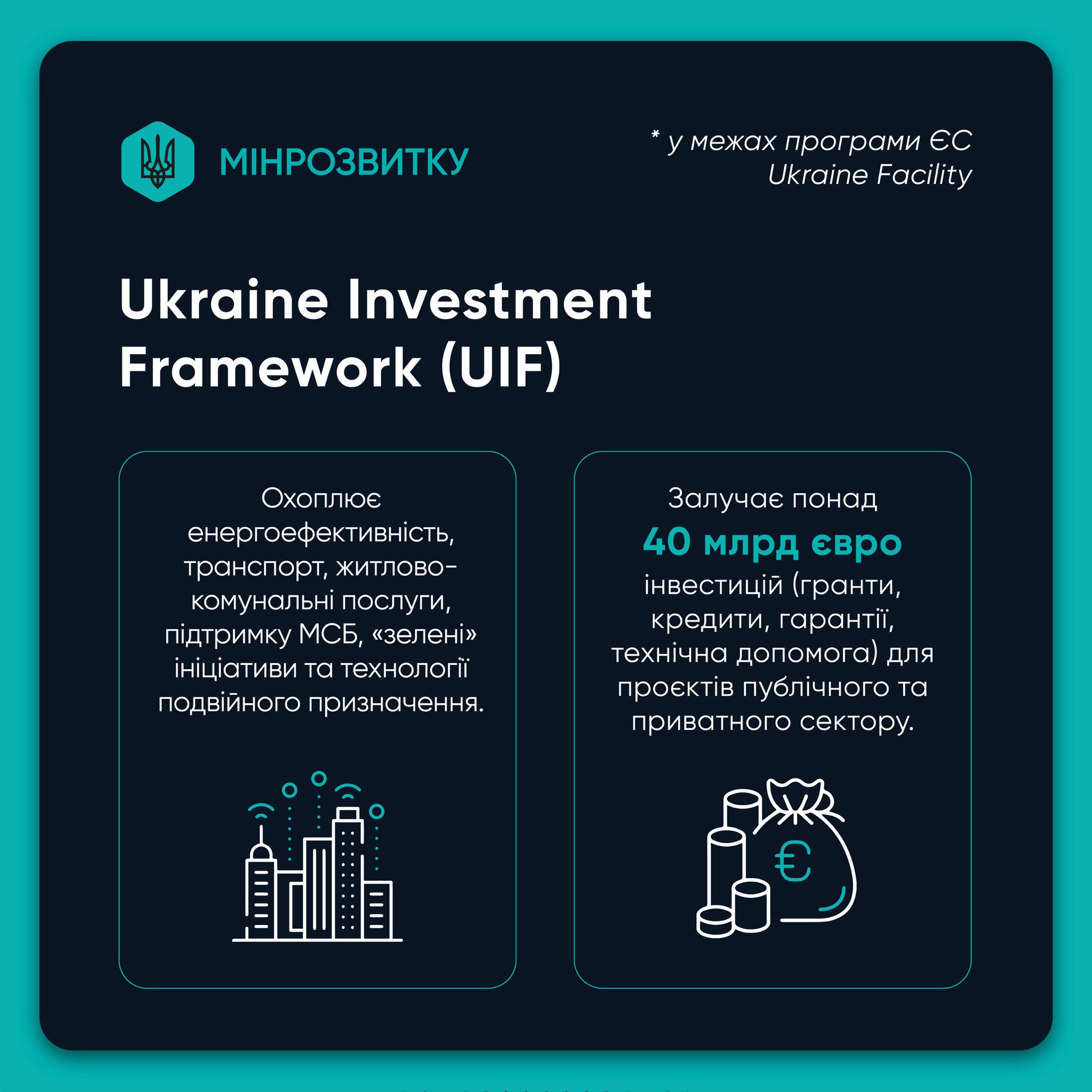 Нові джерела й механізми фінансування та можливості поглиблення співпраці з міжнародними партнерами