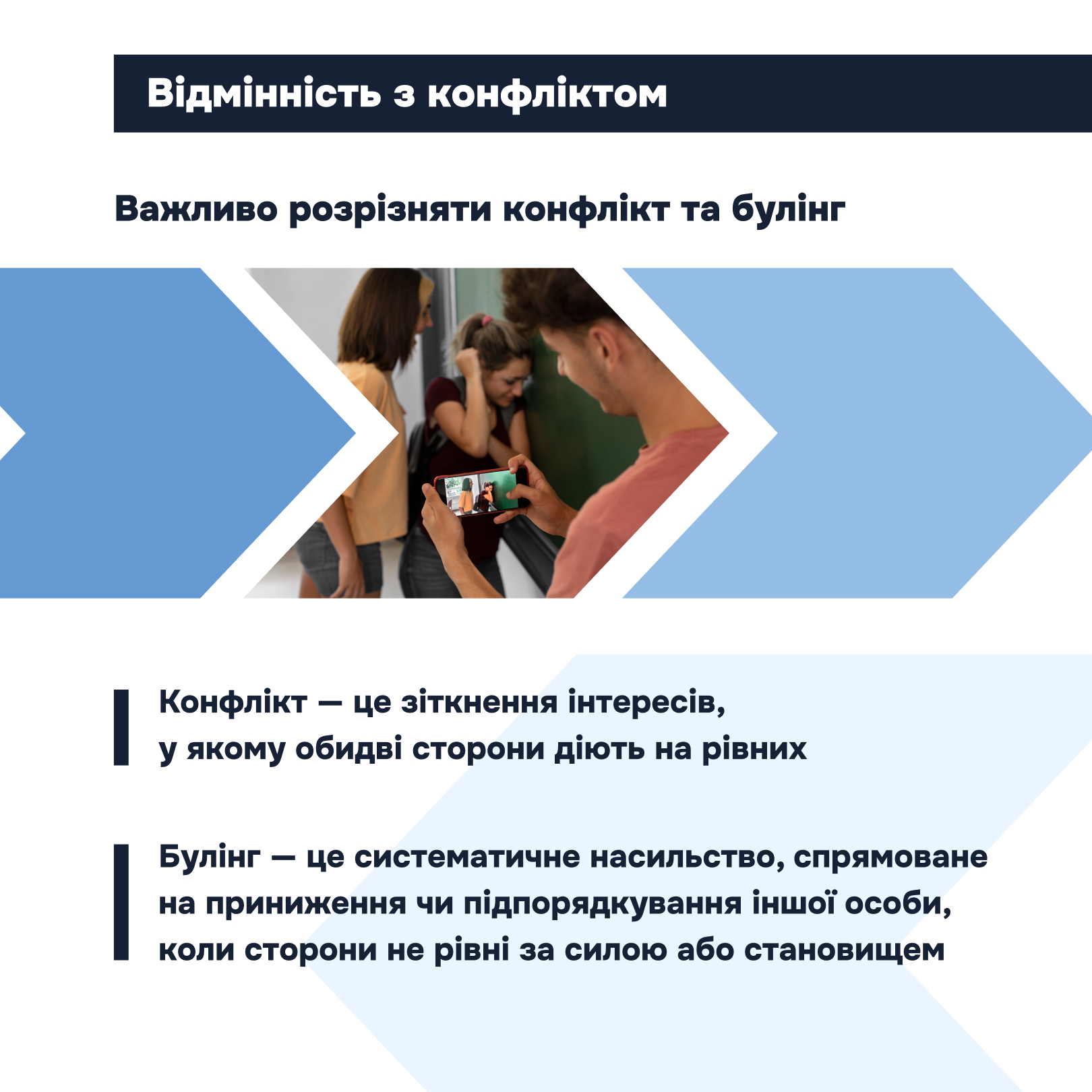 Заклади освіти мають забезпечувати безпечне середовище, запобігати насильству та дискримінації, своєчасно реагувати на випадки булінгу і надавати підтримку постраждалим. Порядок реагування передбачає, що працівники закладу освіти зобов’язані негайно припиняти небезпечні дії, у разі потреби викликати медичну допомогу, повідомляти керівництво, батьків та поліцію.