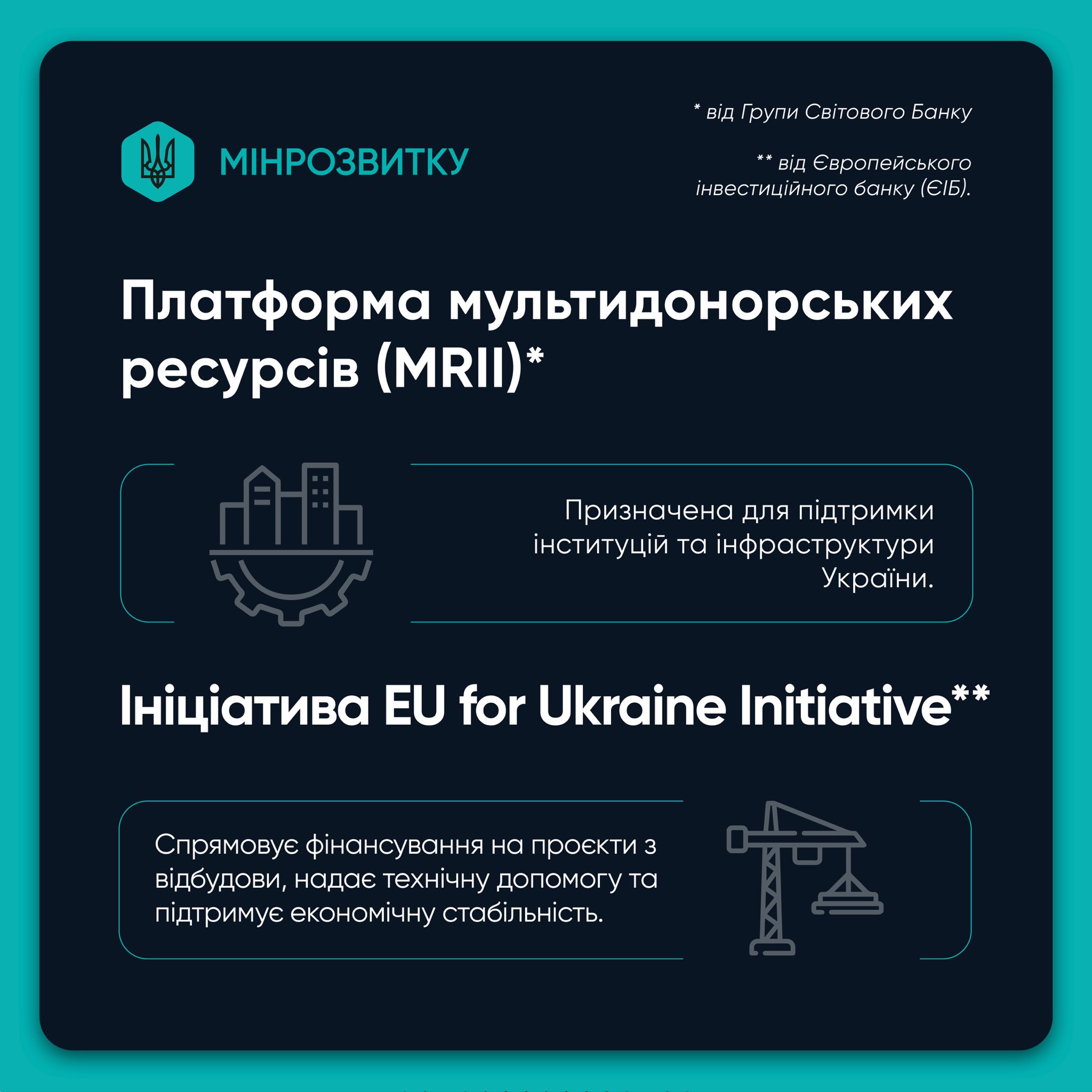 Нові джерела й механізми фінансування та можливості поглиблення співпраці з міжнародними партнерами