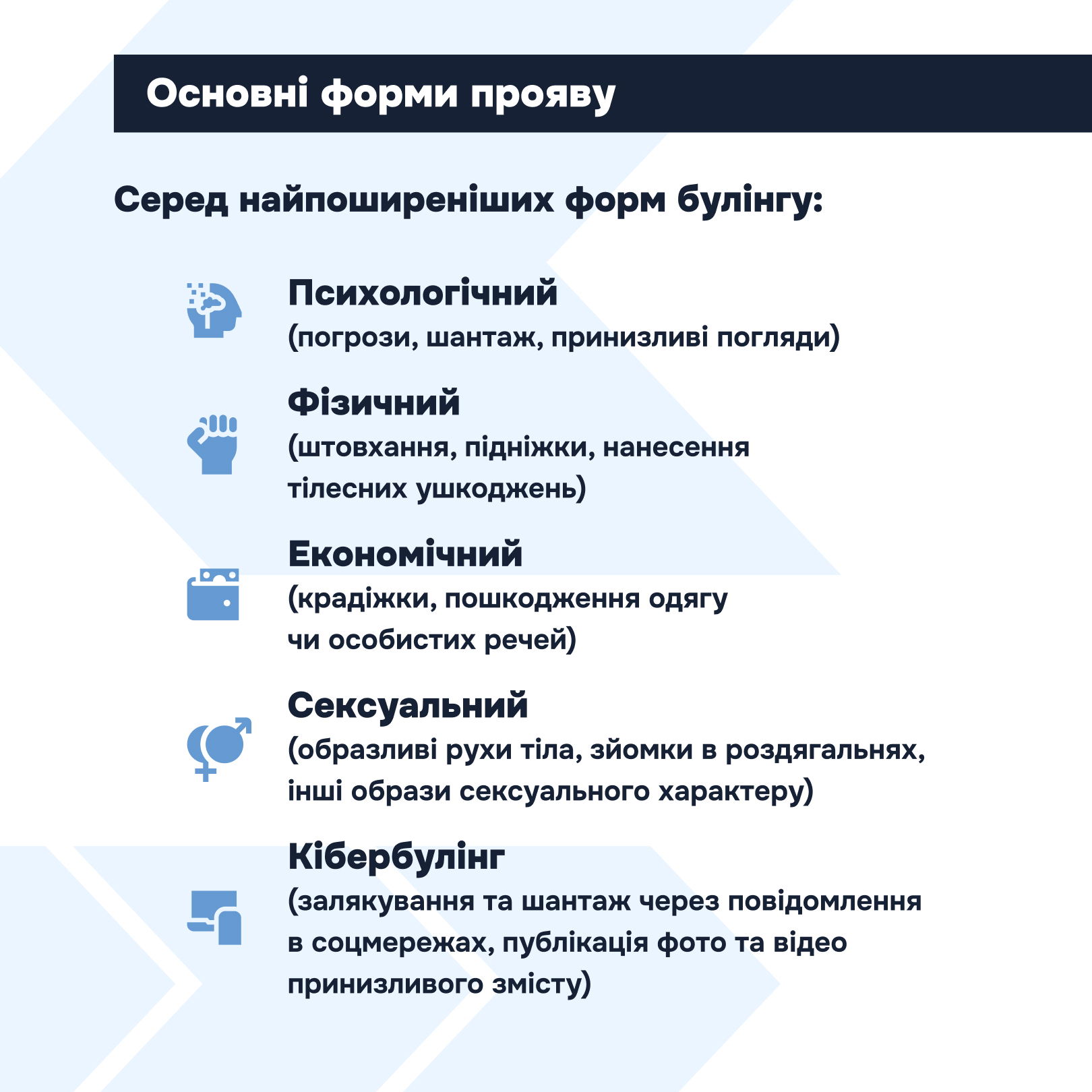 Заклади освіти мають забезпечувати безпечне середовище, запобігати насильству та дискримінації, своєчасно реагувати на випадки булінгу і надавати підтримку постраждалим. Порядок реагування передбачає, що працівники закладу освіти зобов’язані негайно припиняти небезпечні дії, у разі потреби викликати медичну допомогу, повідомляти керівництво, батьків та поліцію.