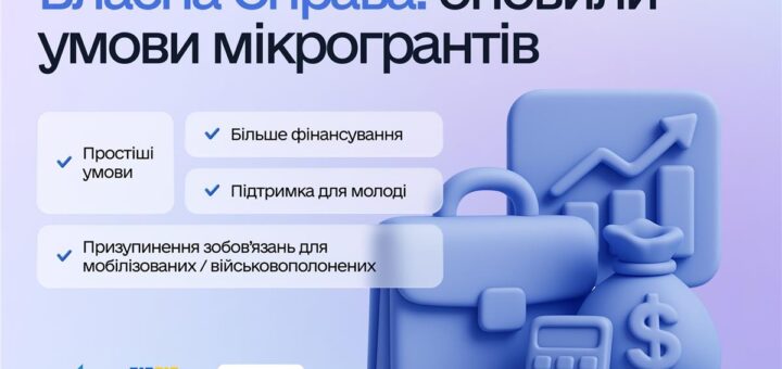 Оголошуємо про розширення критеріїв та збільшення доступності програми «Власна Справа». Тепер отримати державний мікрогрант на старт або розвиток твоєї справи стало простіше. Не пропусти свій шанс на фінансову підтримку!