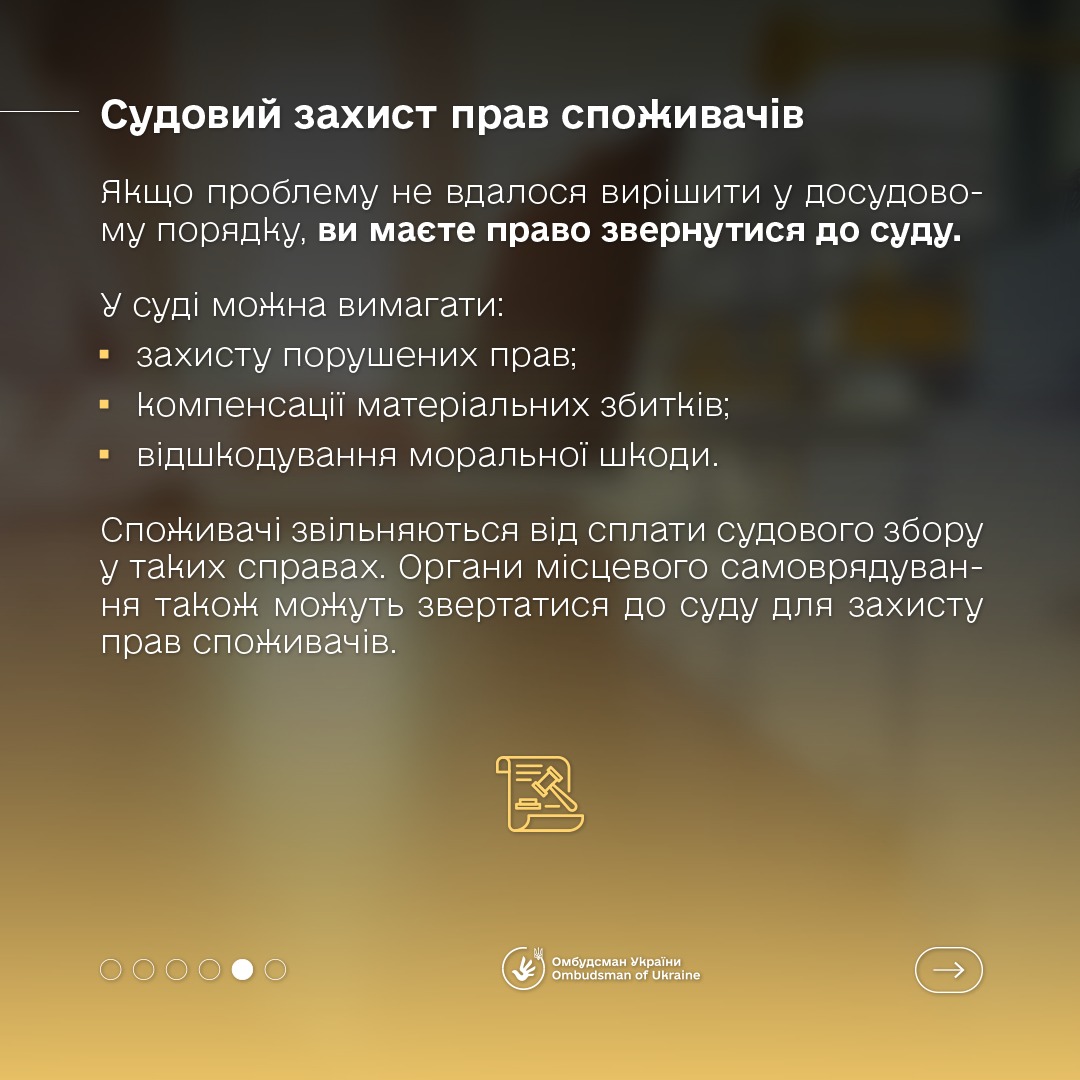 покроковий алгоритм дій у разі порушення прав споживача.