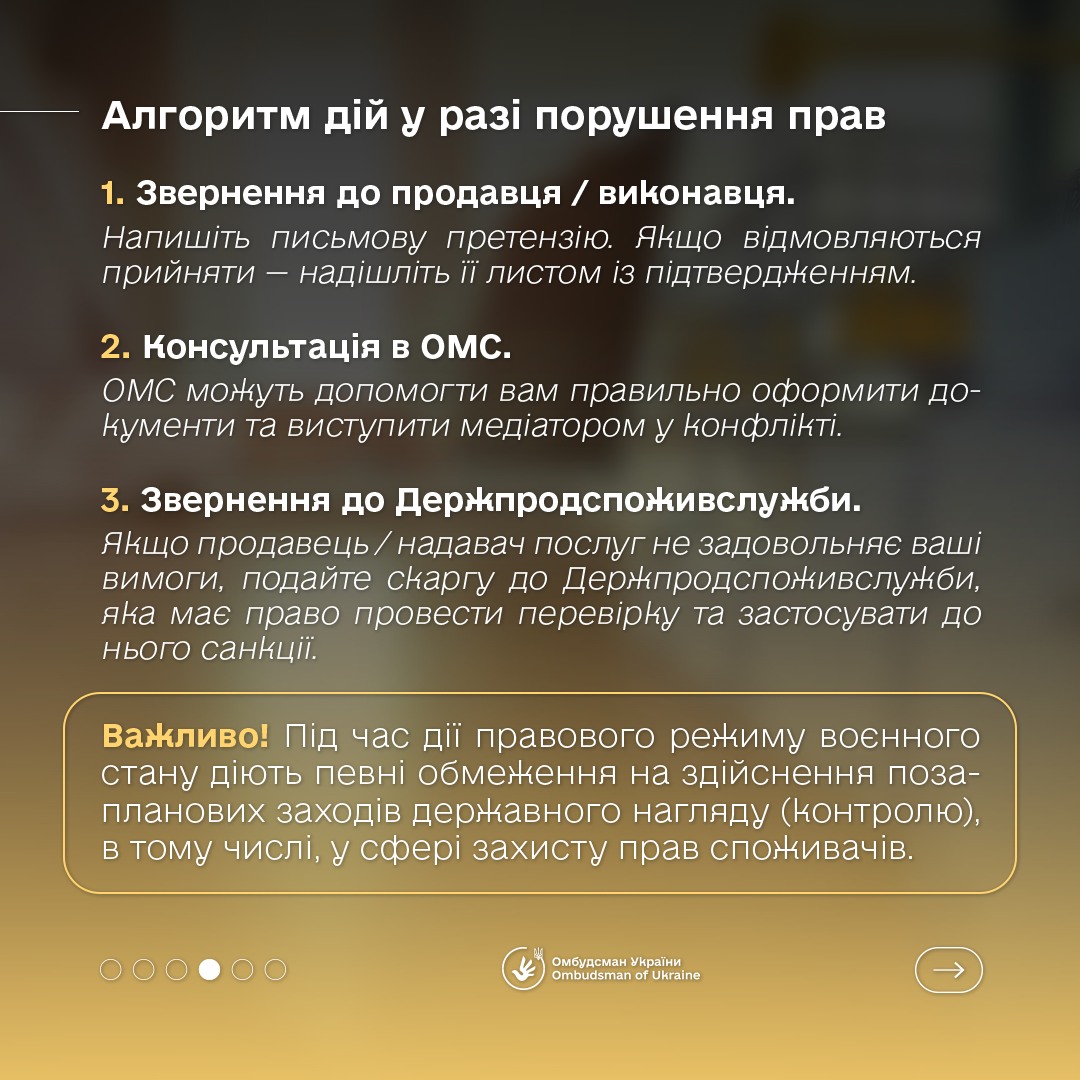 покроковий алгоритм дій у разі порушення прав споживача.