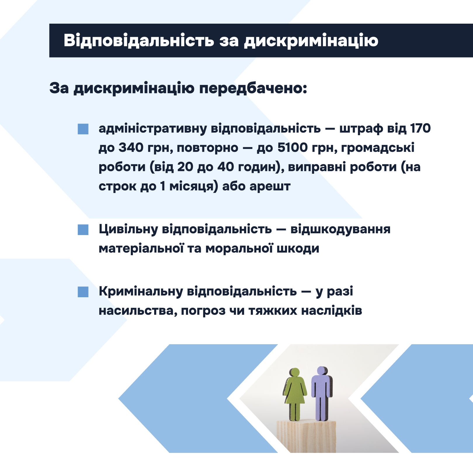 Рівність прав жінок і чоловіків — одна з ключових гарантій, закріплених у Конституції України.