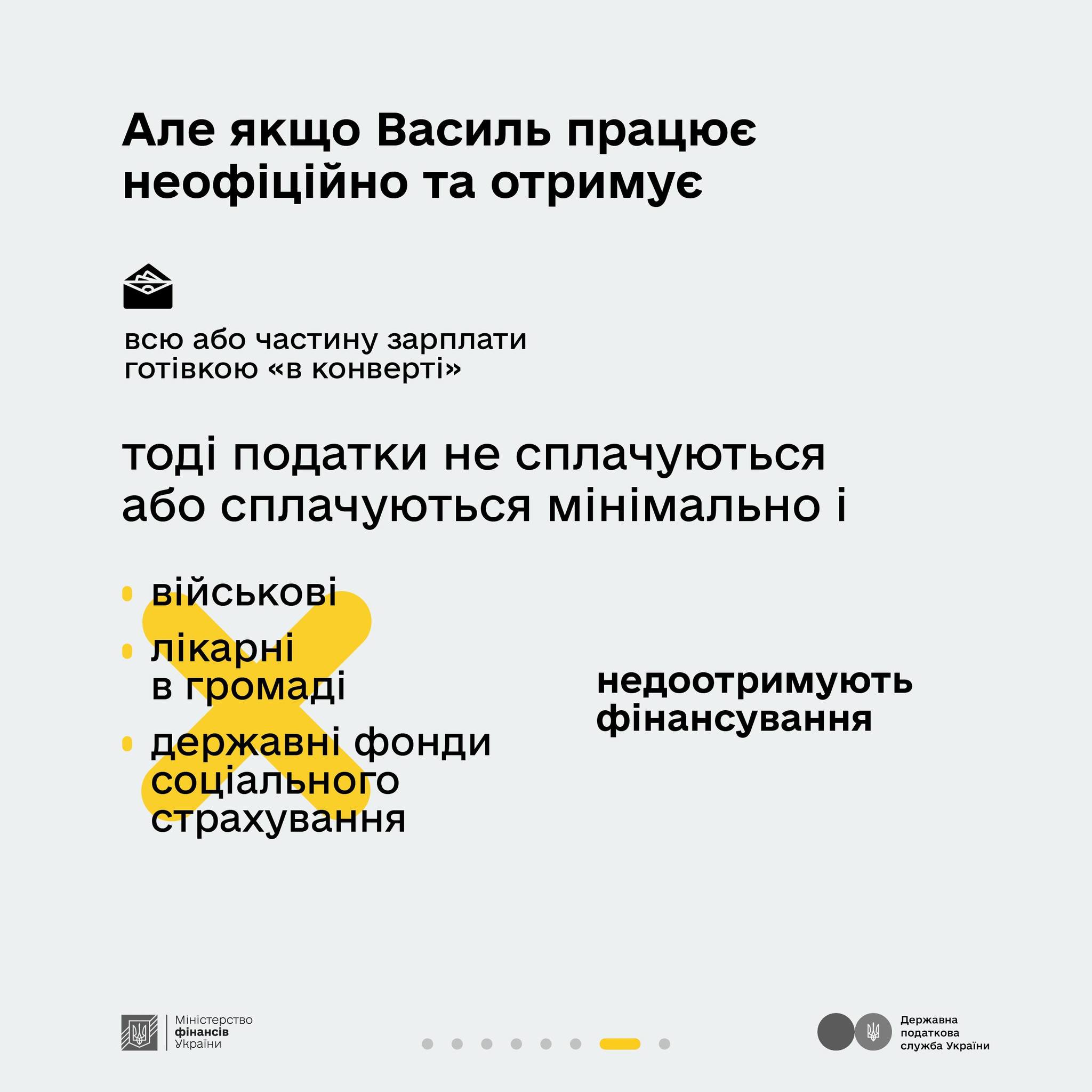 як сплачені податки перетворюються у оборону та інші важливі суспільству речі