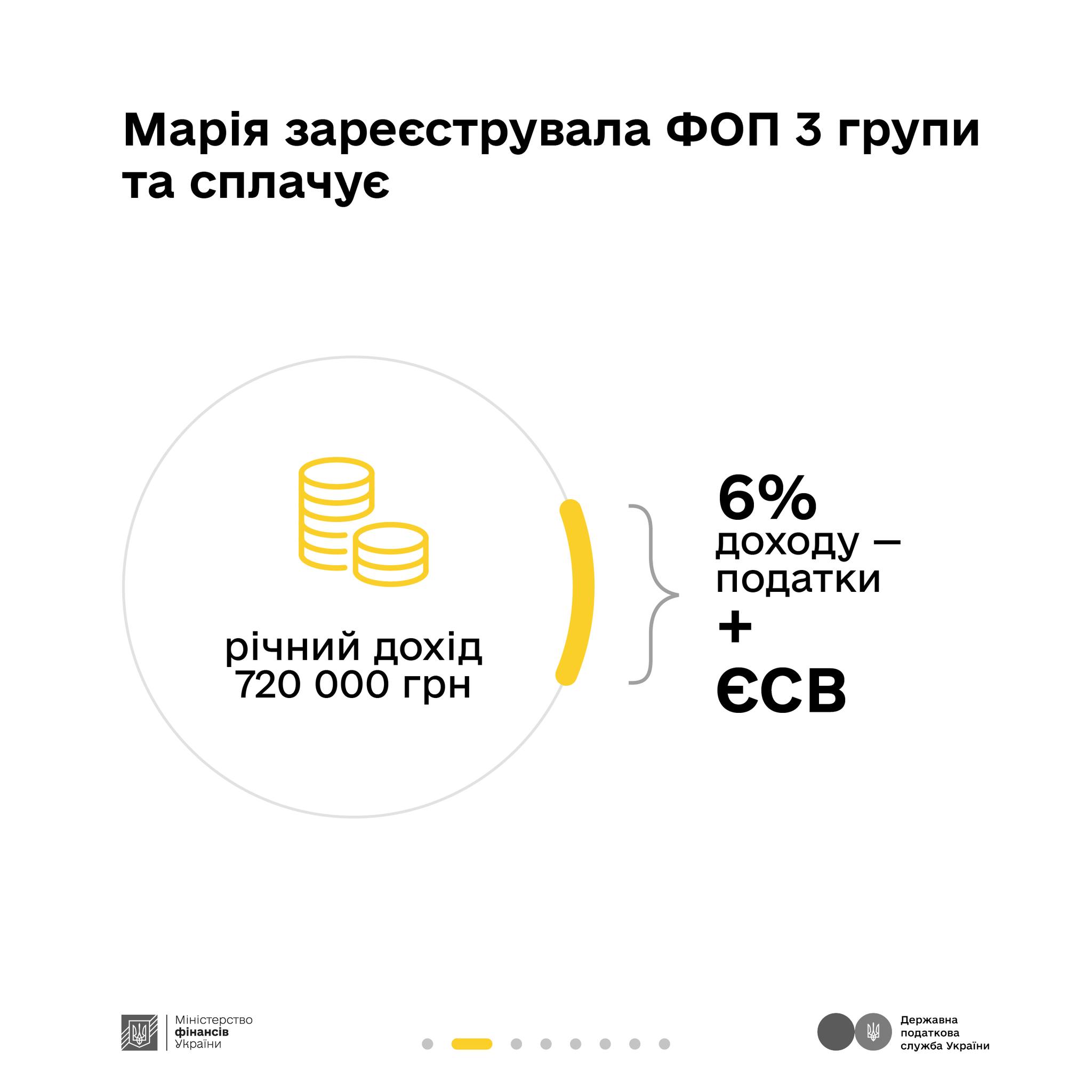 Податки з офіційного доходу – це ваш внесок у дрони для захисників, сучасну броню, аптечки, обладнання для лікарень, гідну зарплату педагогам і безпеку для всієї країни.