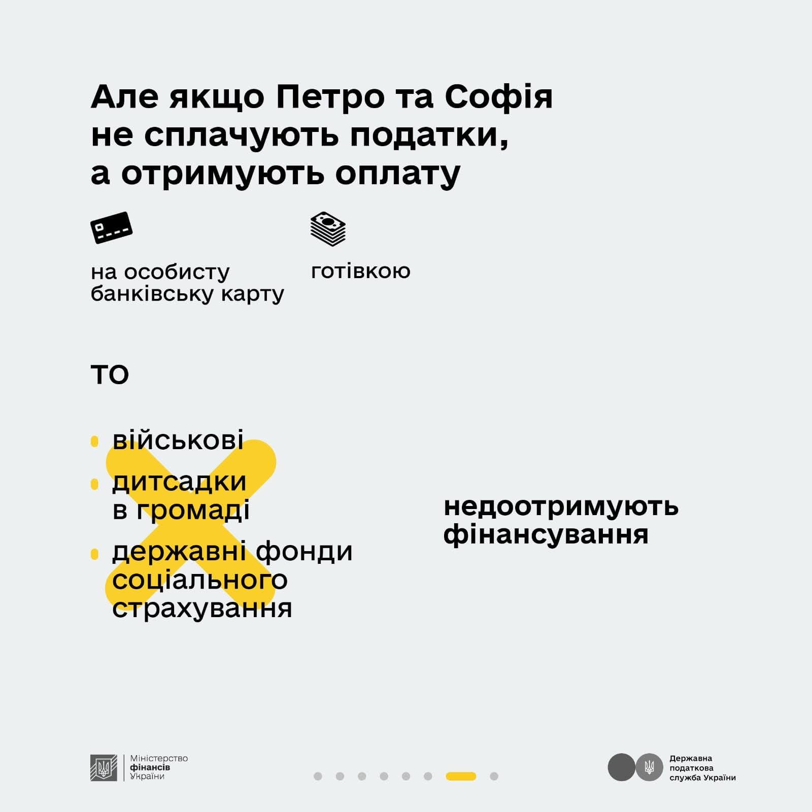 як сплачені податки перетворюються у оборону та інші важливі суспільні речі