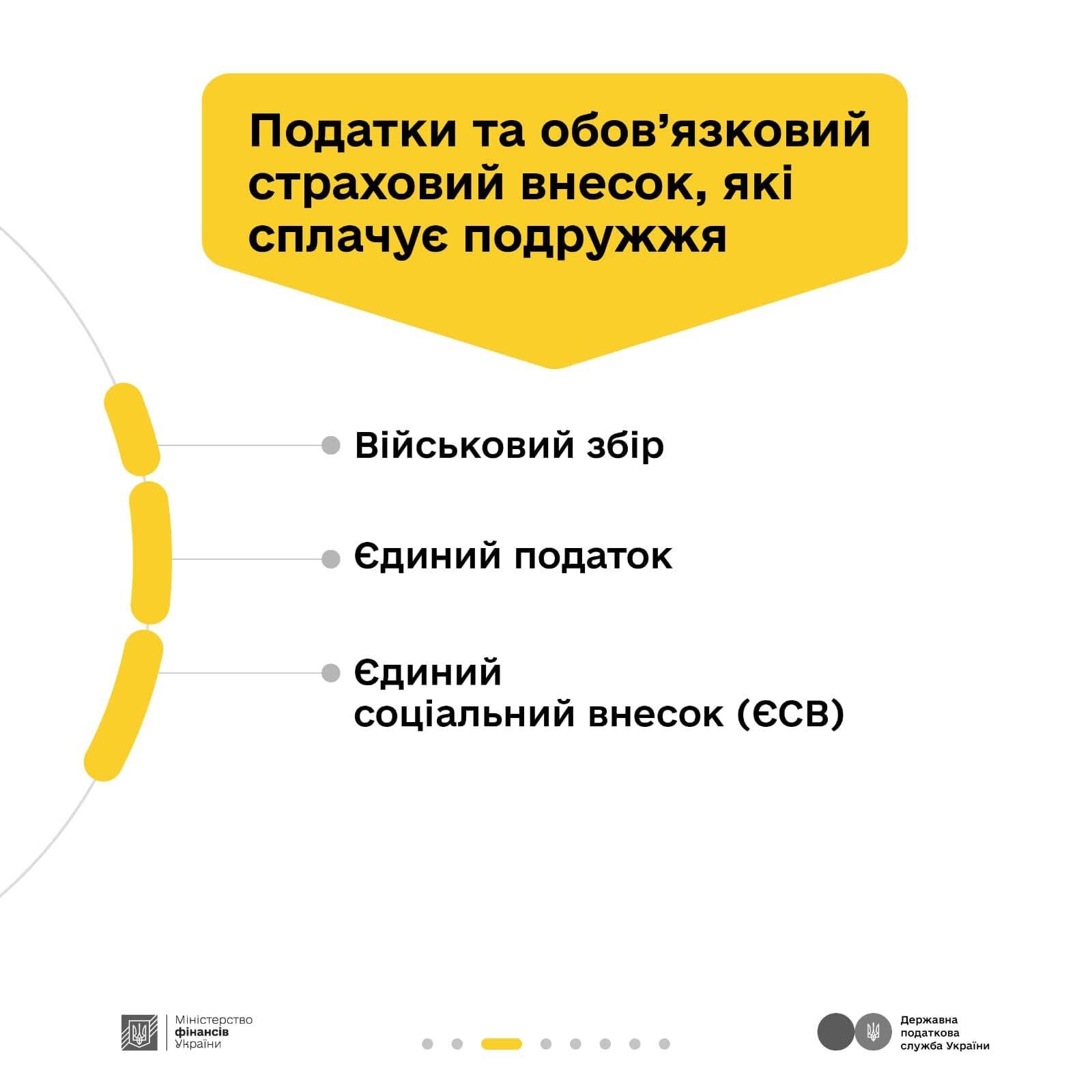 як сплачені податки перетворюються у оборону та інші важливі суспільні речі
