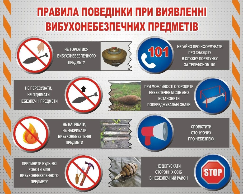 Обережно! Вибухонебезпечні предмети!