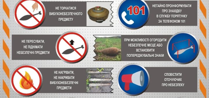 Обережно! Вибухонебезпечні предмети!