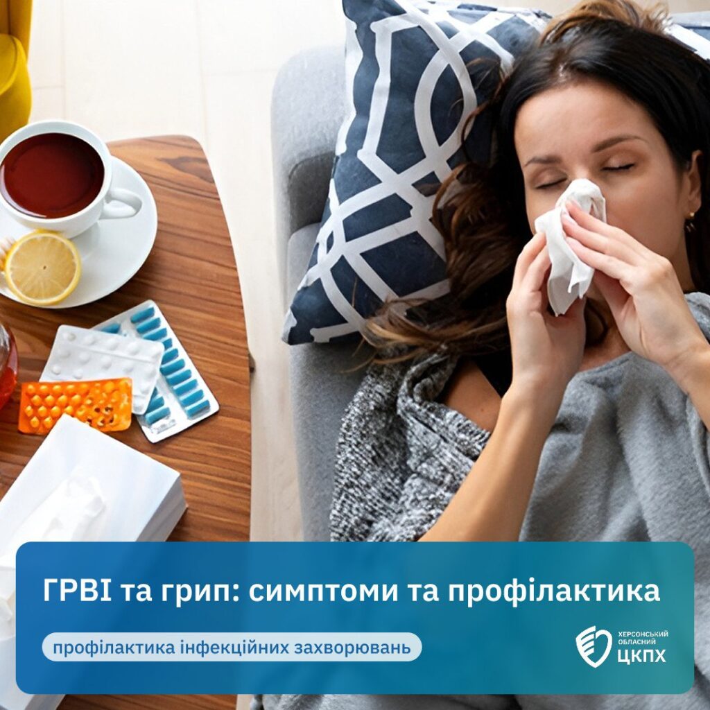ГРВІ та грип: симптоми та профілактика