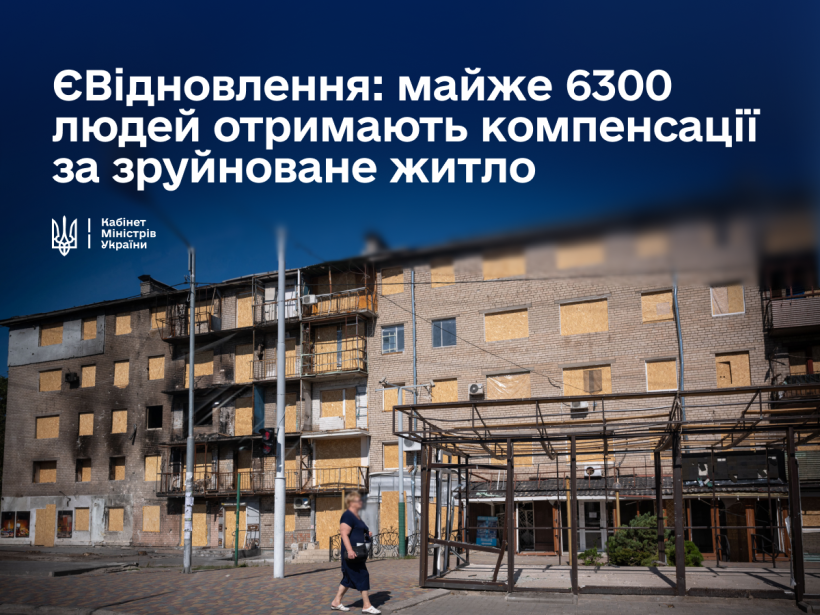єВідновлення: ще майже 6300 людей зможуть отримати компенсації за зруйноване житло
