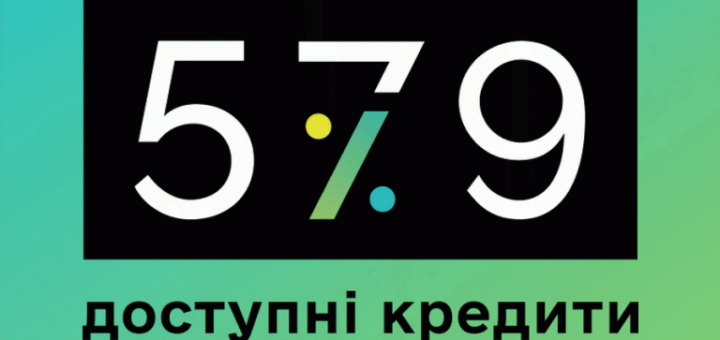 МІНФІН: ЗА ЧАС ПОВНОМАСШТАБНОЇ ВІЙНИ ПІДПРИЄМЦІ ОТРИМАЛИ ПОНАД 97 ТИС. ДОСТУПНИХ КРЕДИТІВ НА 358,2 МЛРД ГРН ЗА ДЕРЖПРОГРАМОЮ «5-7-9%»