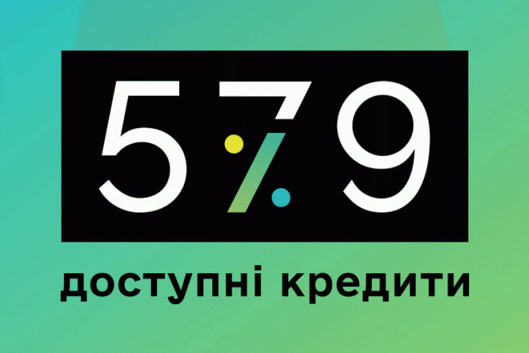 МІНФІН: ЗА ЧАС ПОВНОМАСШТАБНОЇ ВІЙНИ ПІДПРИЄМЦІ ОТРИМАЛИ ПОНАД 97 ТИС. ДОСТУПНИХ КРЕДИТІВ НА 358,2 МЛРД ГРН ЗА ДЕРЖПРОГРАМОЮ «5-7-9%»