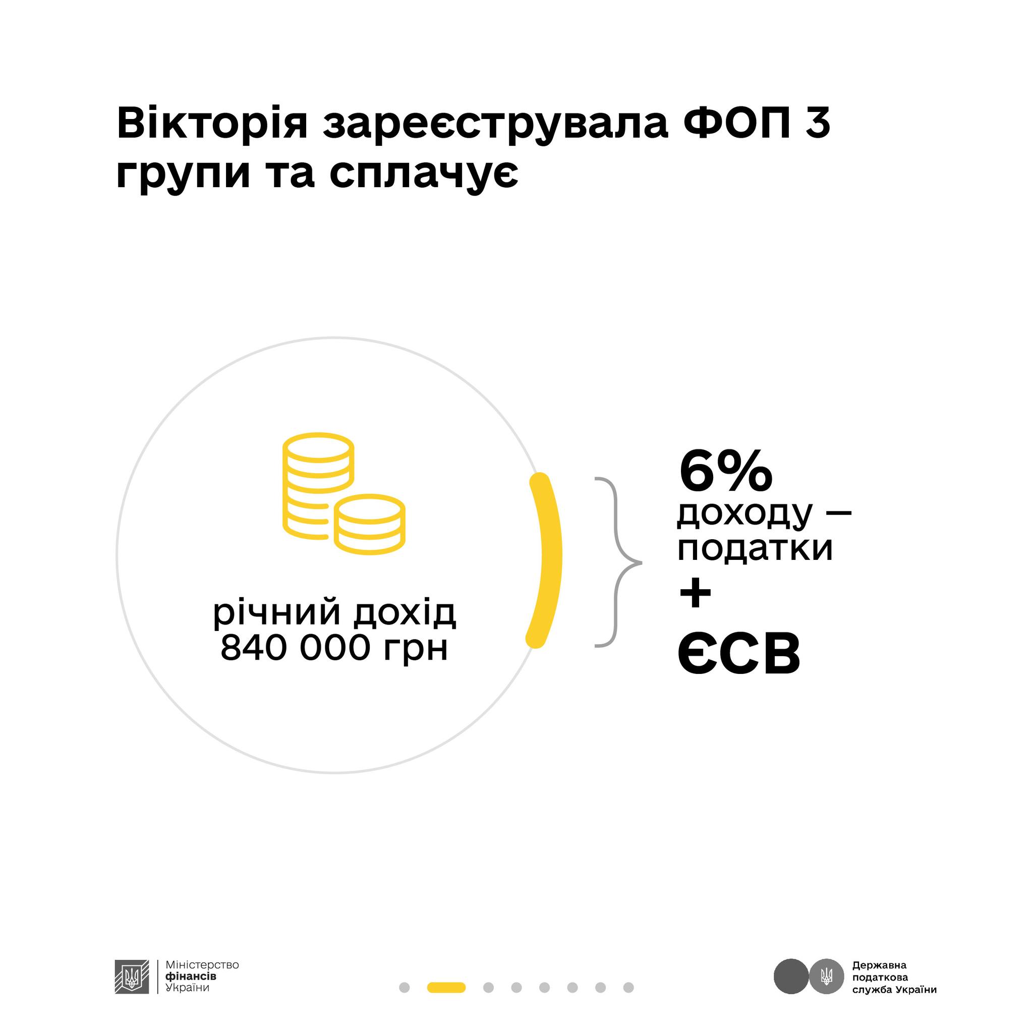 Як сплачені податки перетворюються у оборону та інші важливі суспільні речі. Блогер. Реклама.